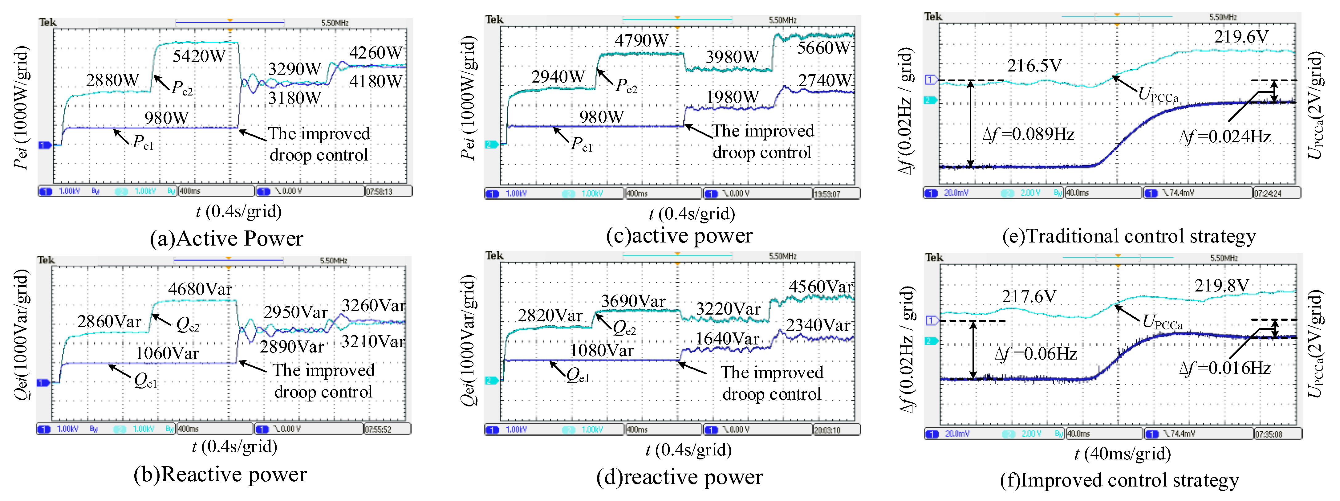 Energies 16 00968 g009 Energies 16 00968 g009