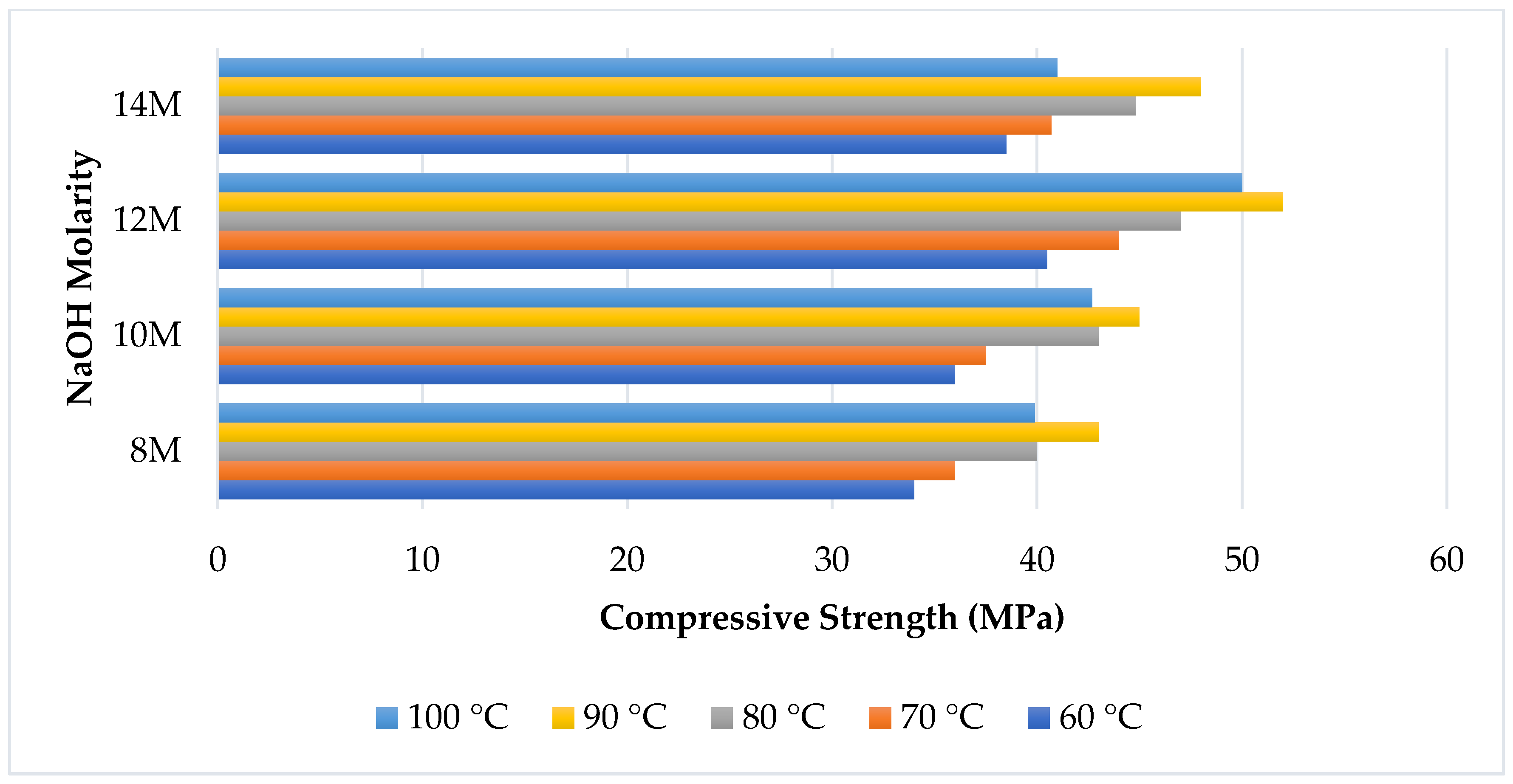 Energies 16 00969 g006 Energies 16 00969 g006