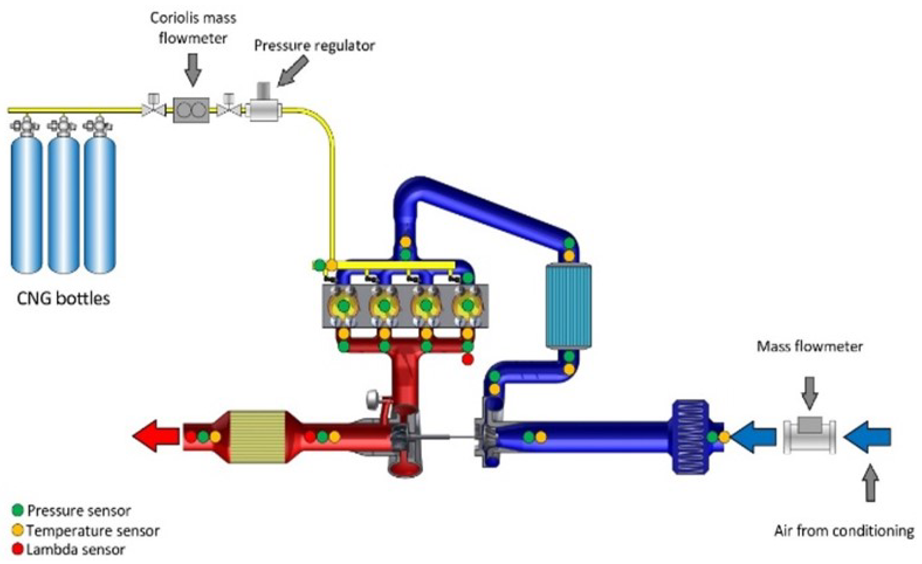 Energies 16 00971 g003