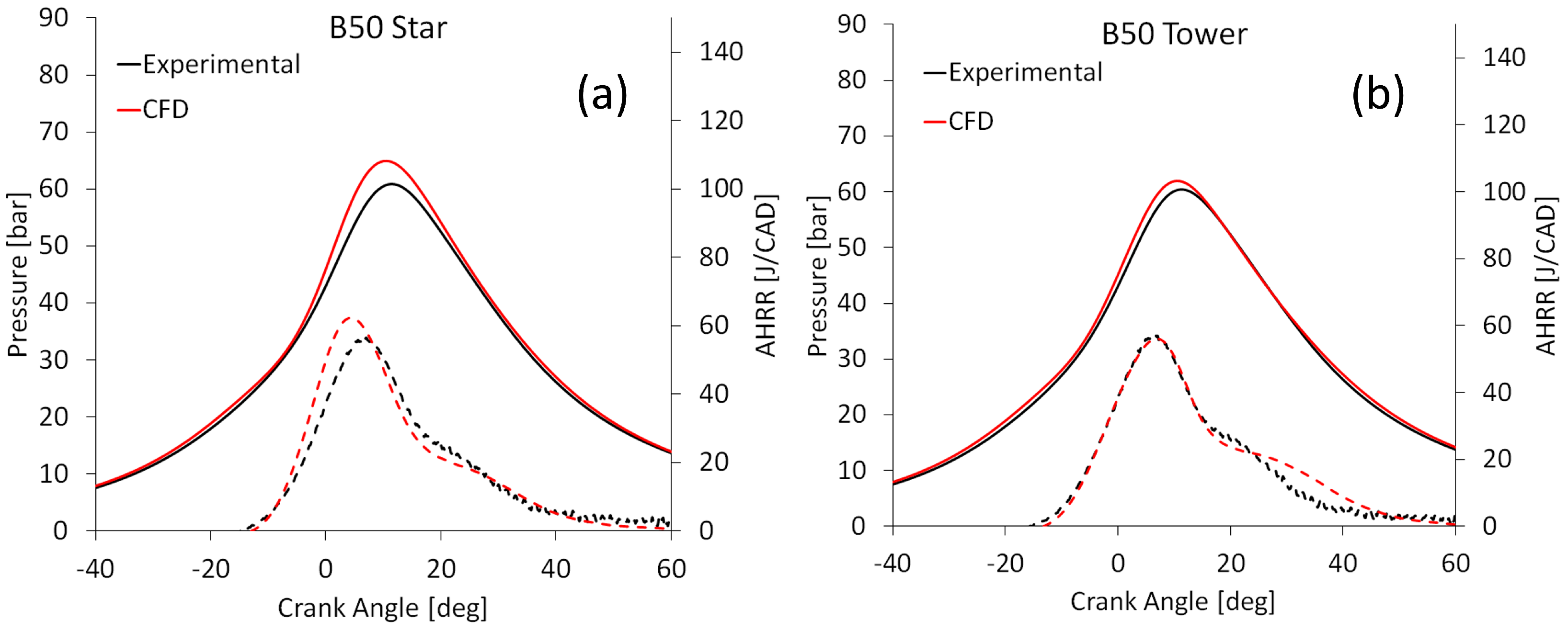 Energies 16 00971 g011