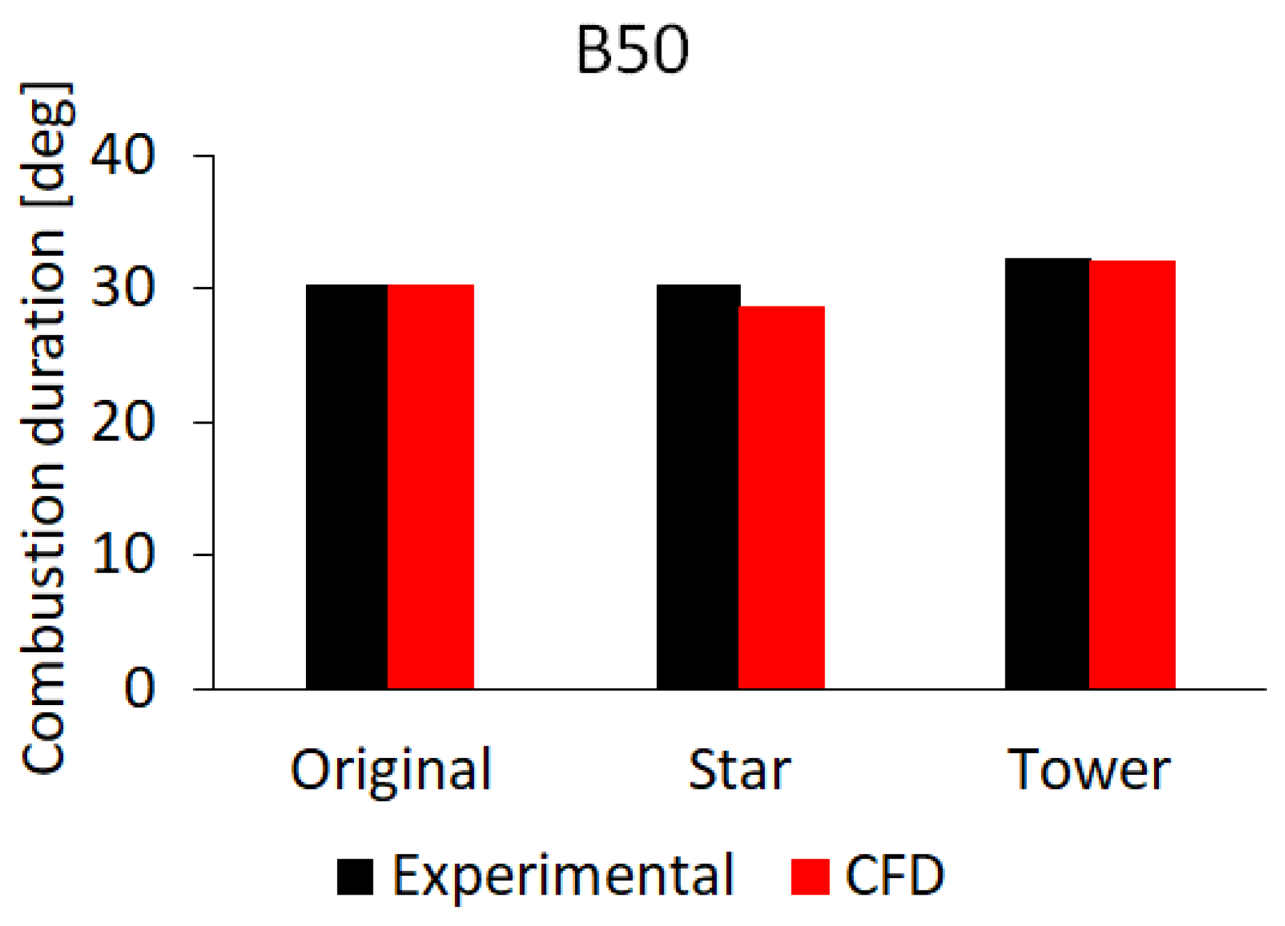 Energies 16 00971 g012