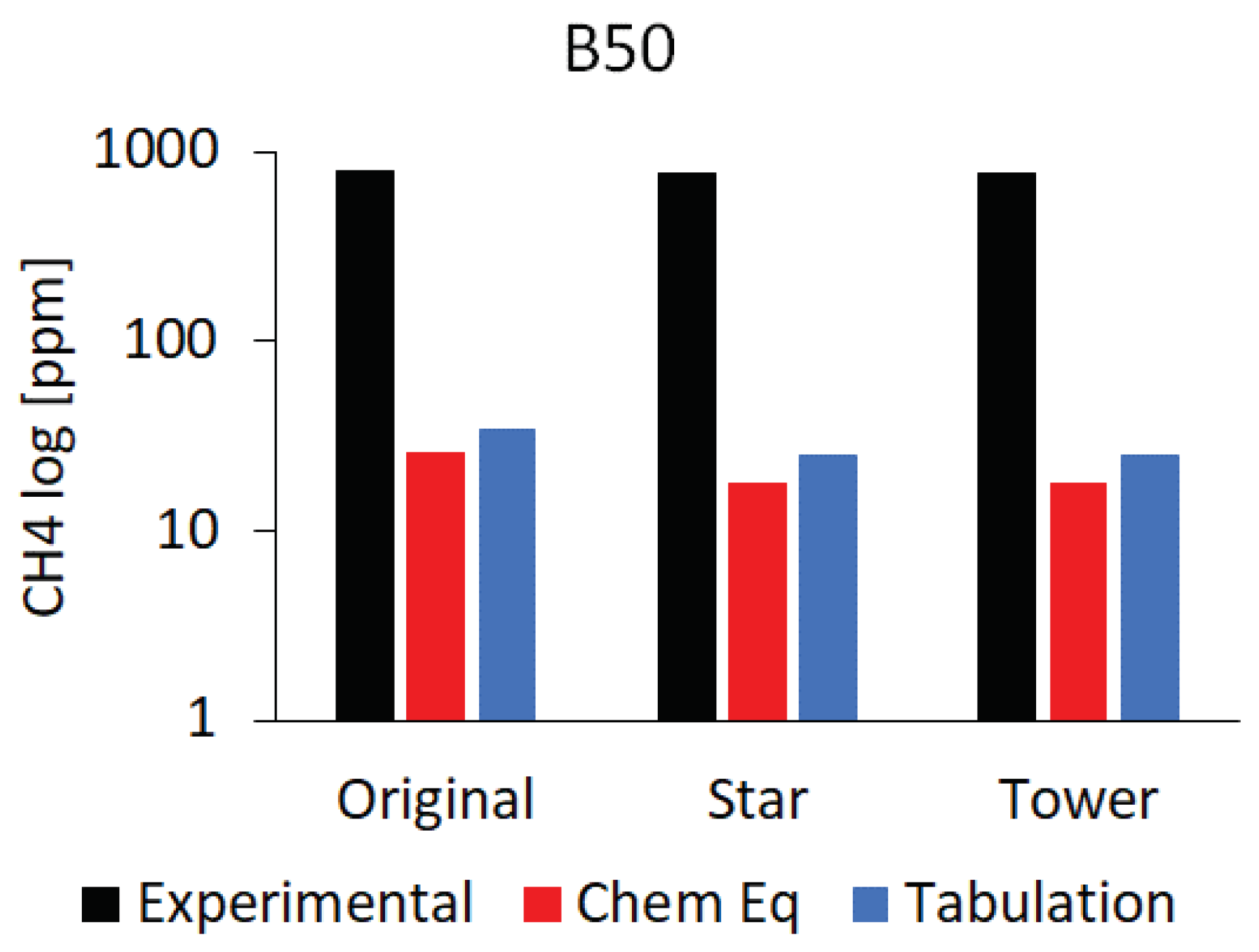 Energies 16 00971 g022