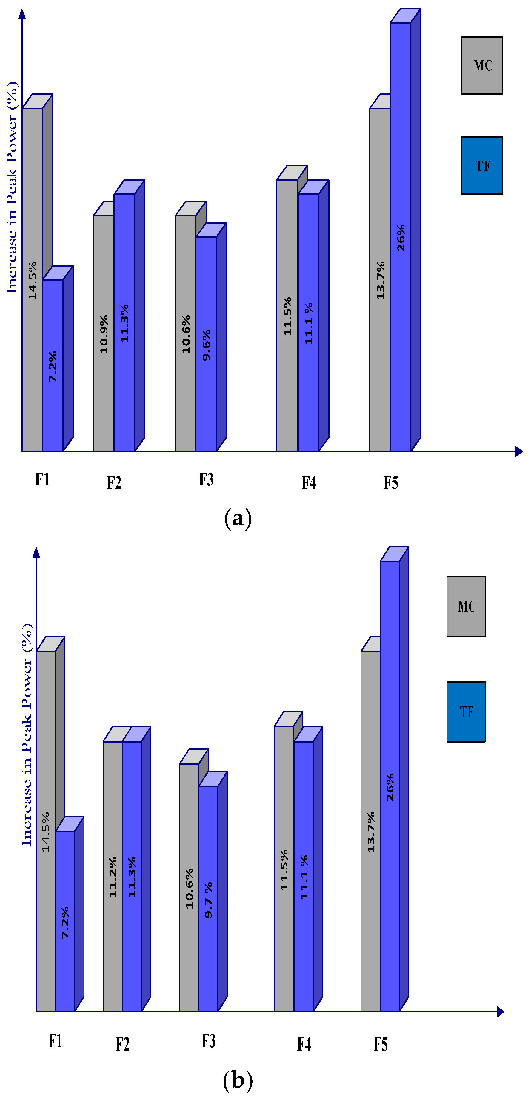 Energies 16 00974 g009