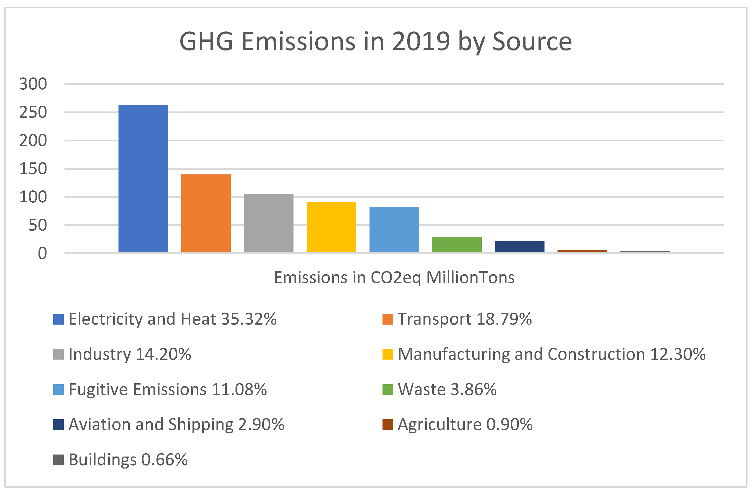 Energies 16 00978 g006