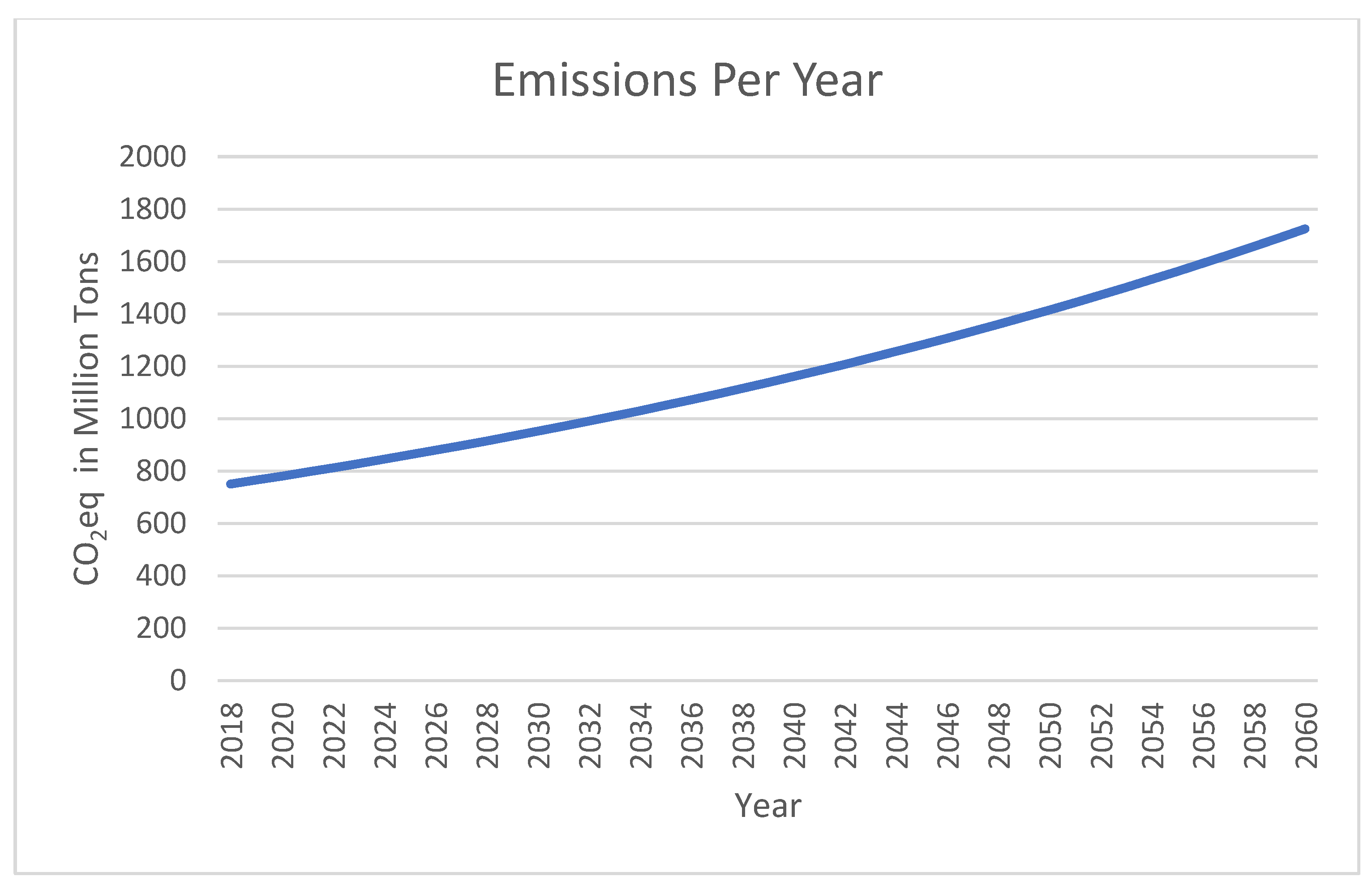 Energies 16 00978 g007