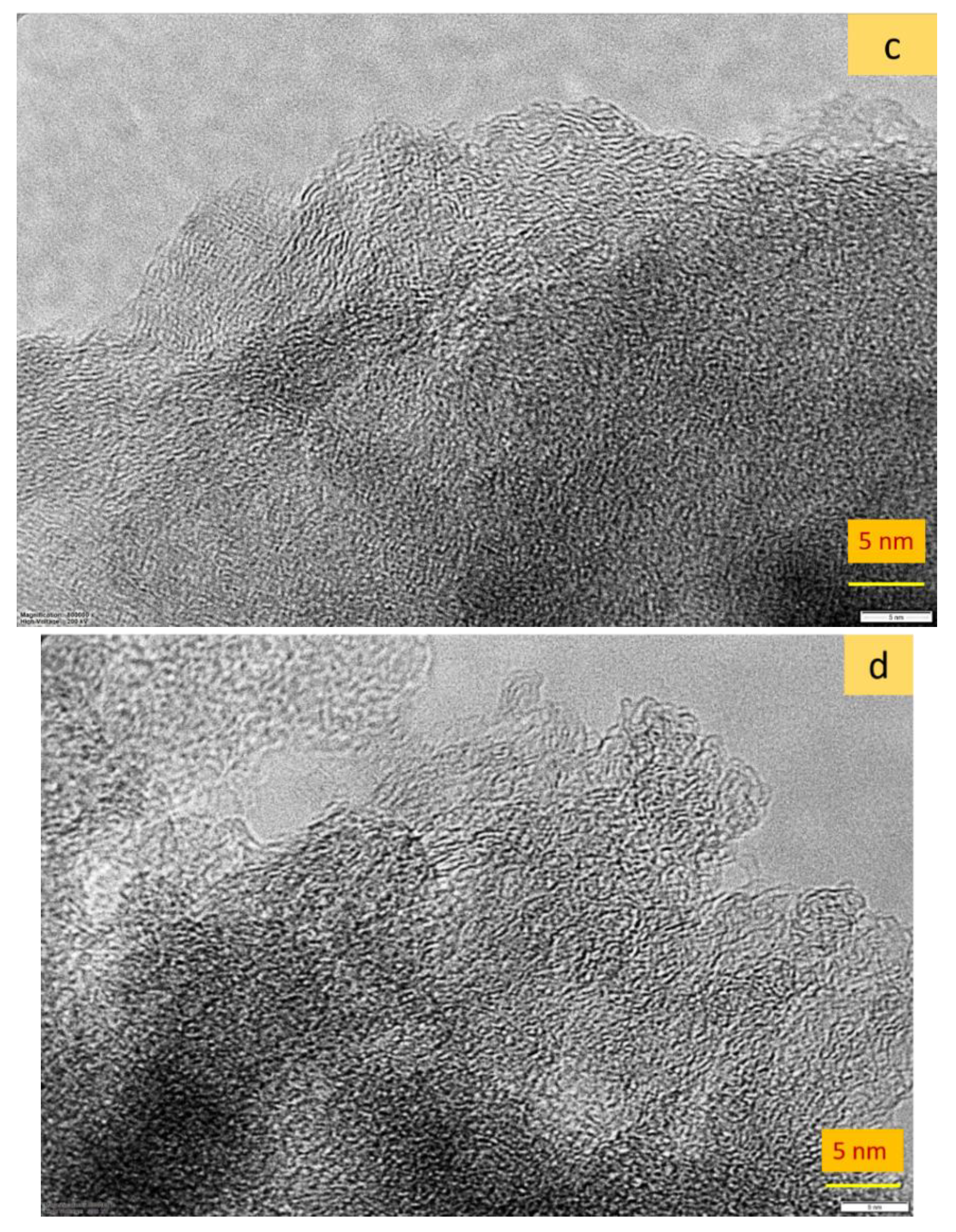 Energies 16 00979 g005b