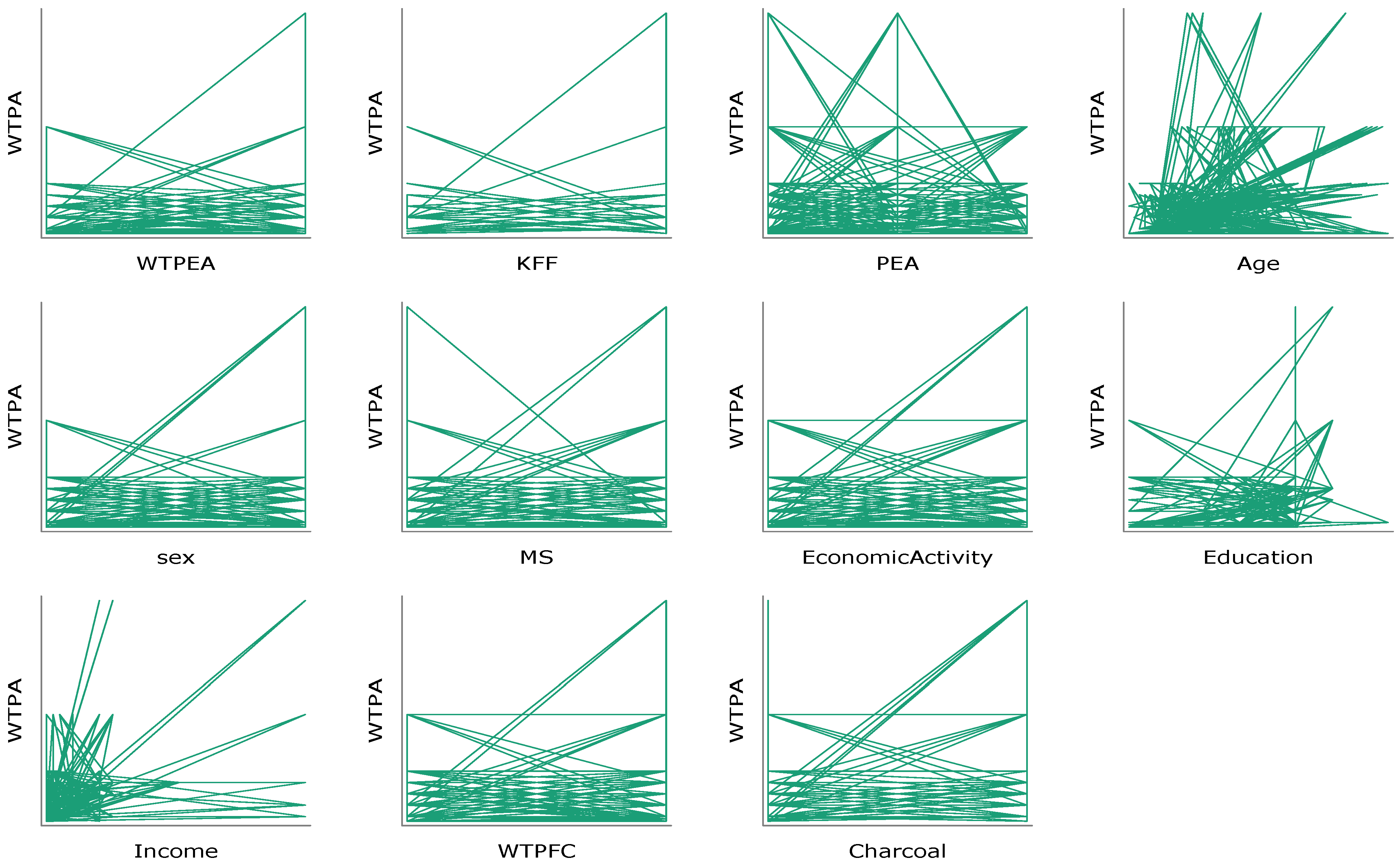 Energies 16 00980 g010 Energies 16 00980 g010