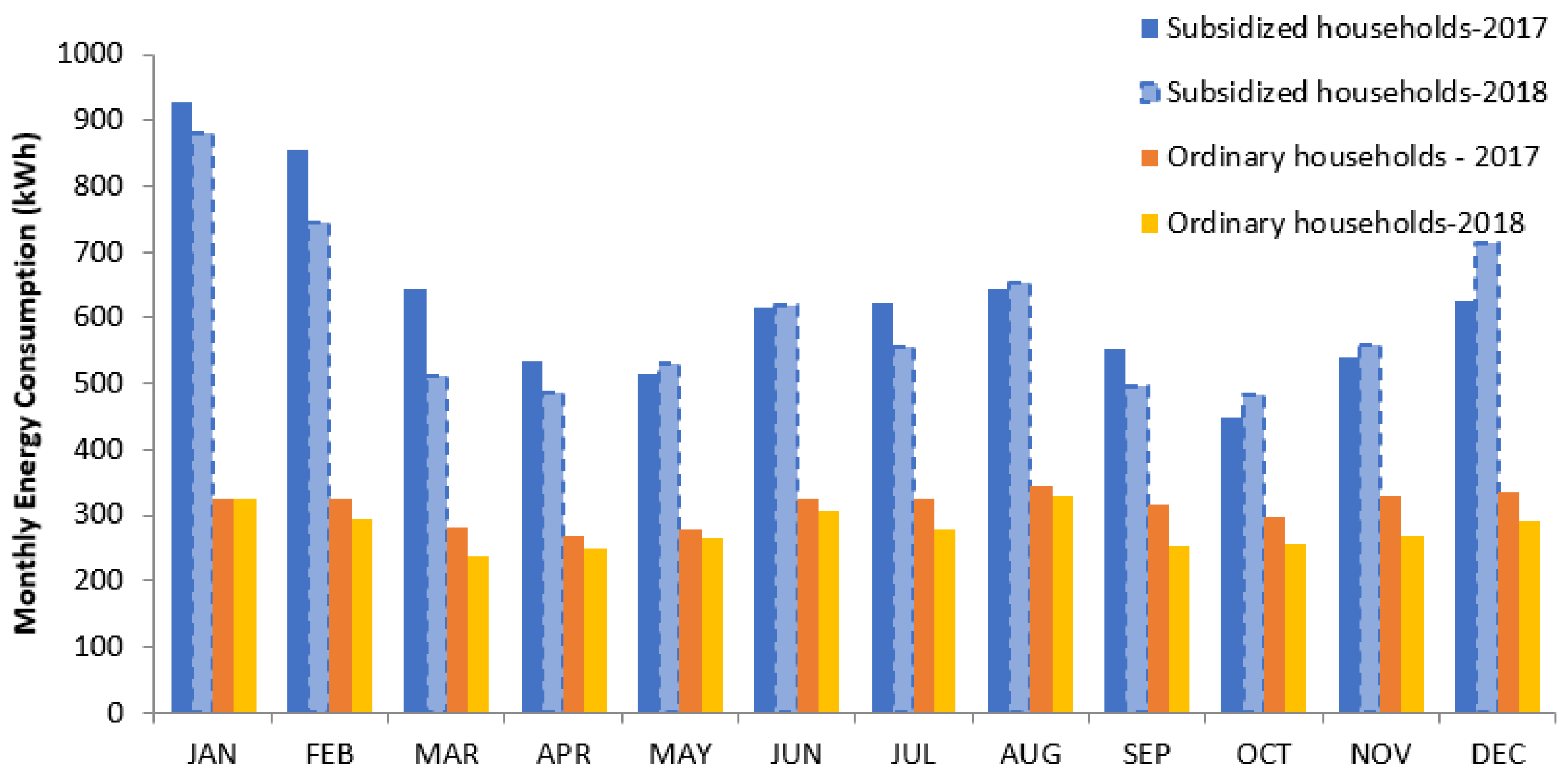 Energies 16 00981 g004 Energies 16 00981 g004