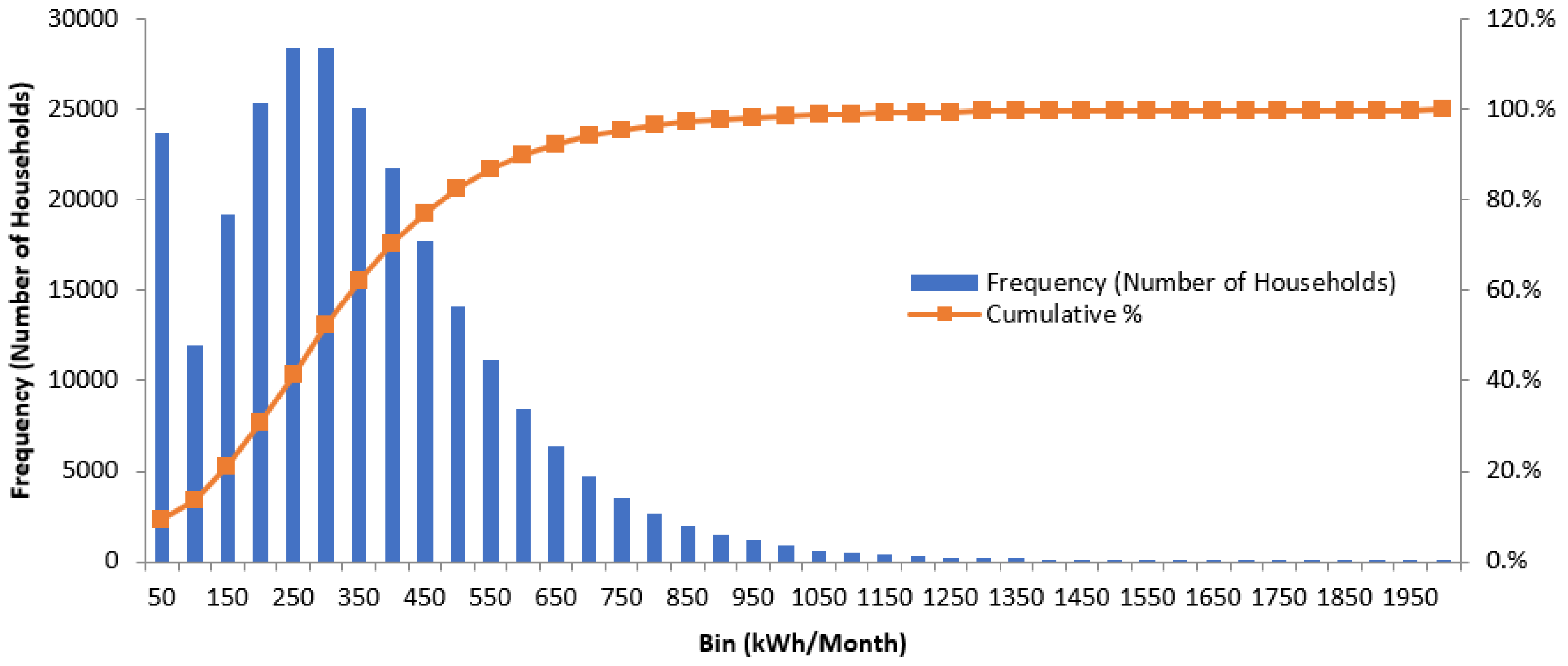 Energies 16 00981 g006 Energies 16 00981 g006