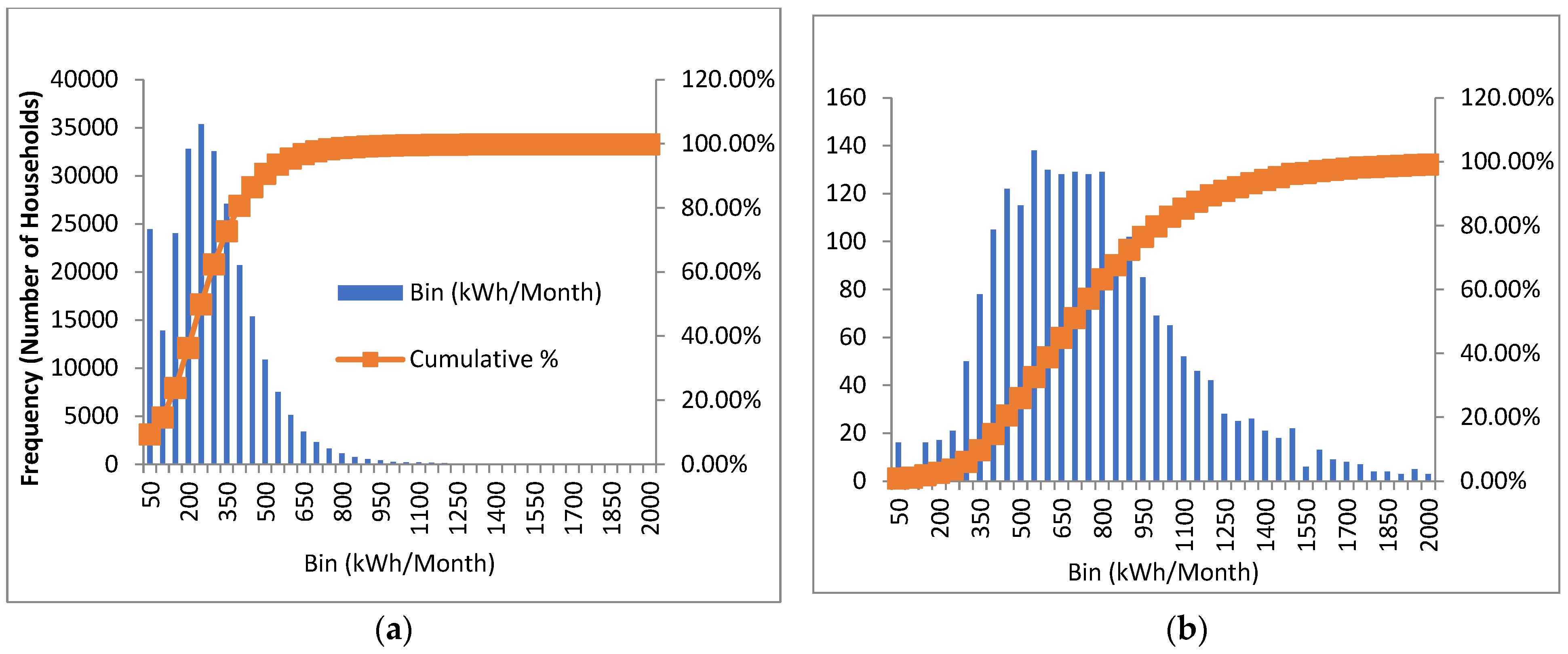 Energies 16 00981 g008 Energies 16 00981 g008