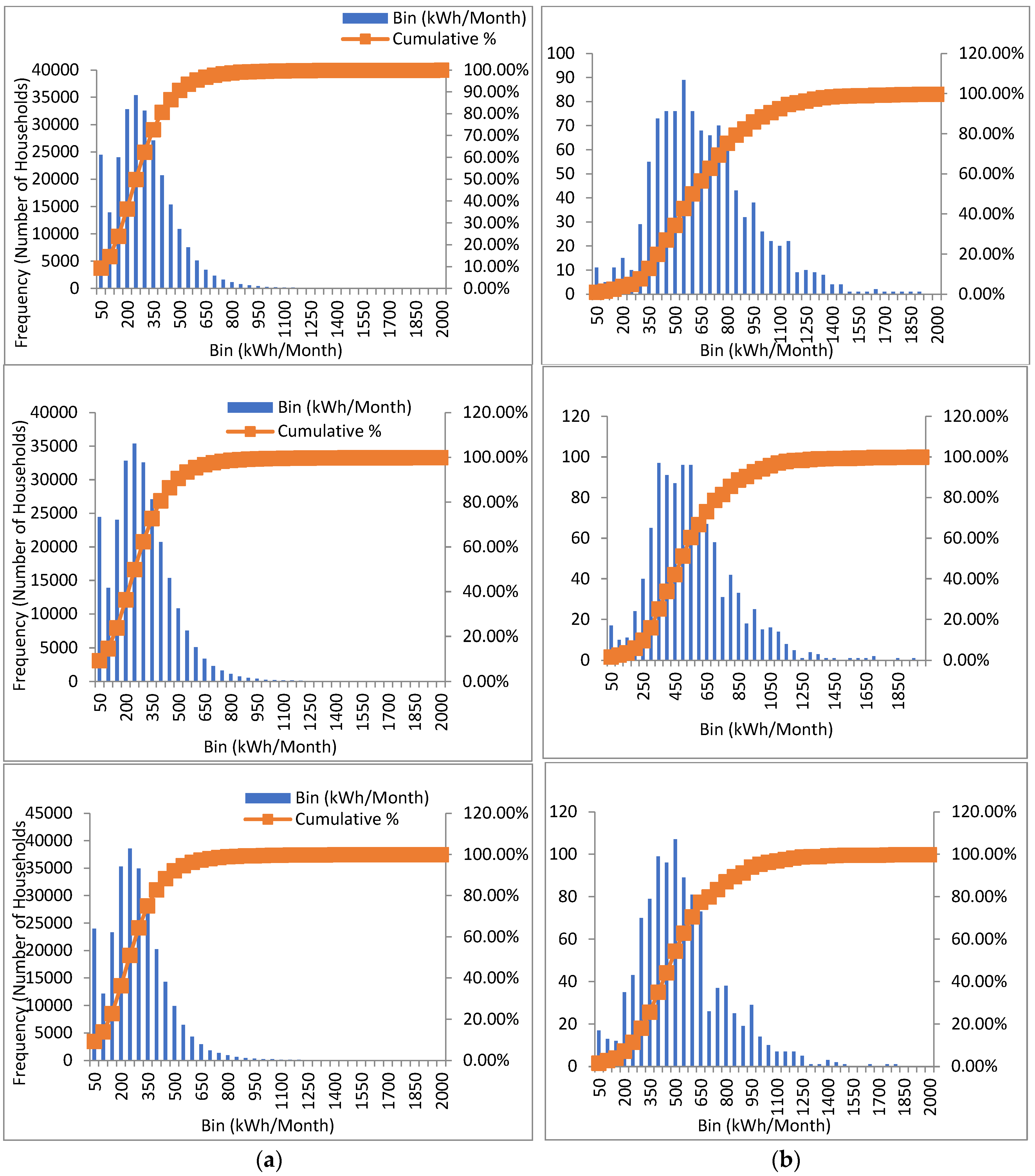 Energies 16 00981 g009 Energies 16 00981 g009