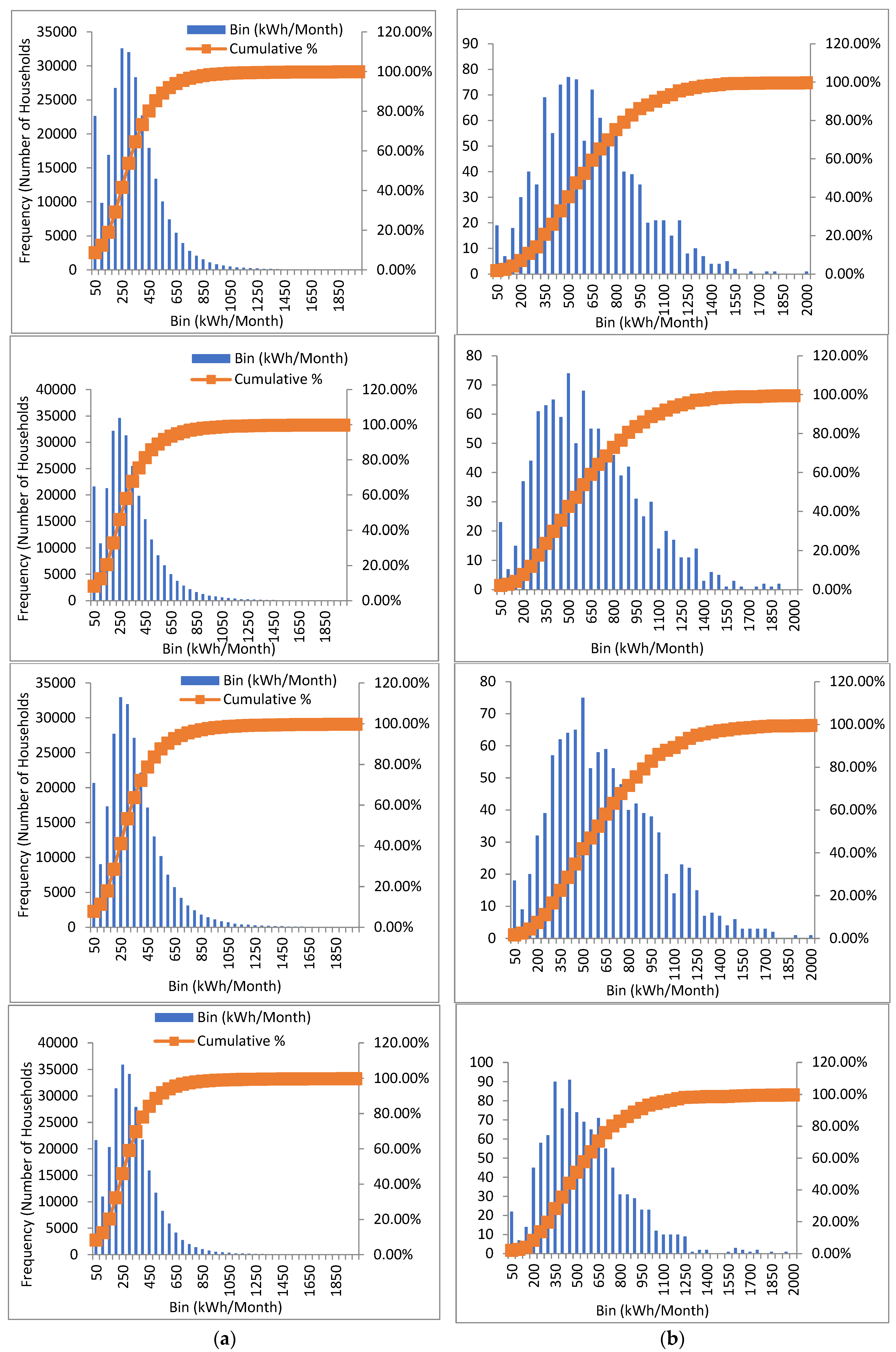 Energies 16 00981 g010 Energies 16 00981 g010