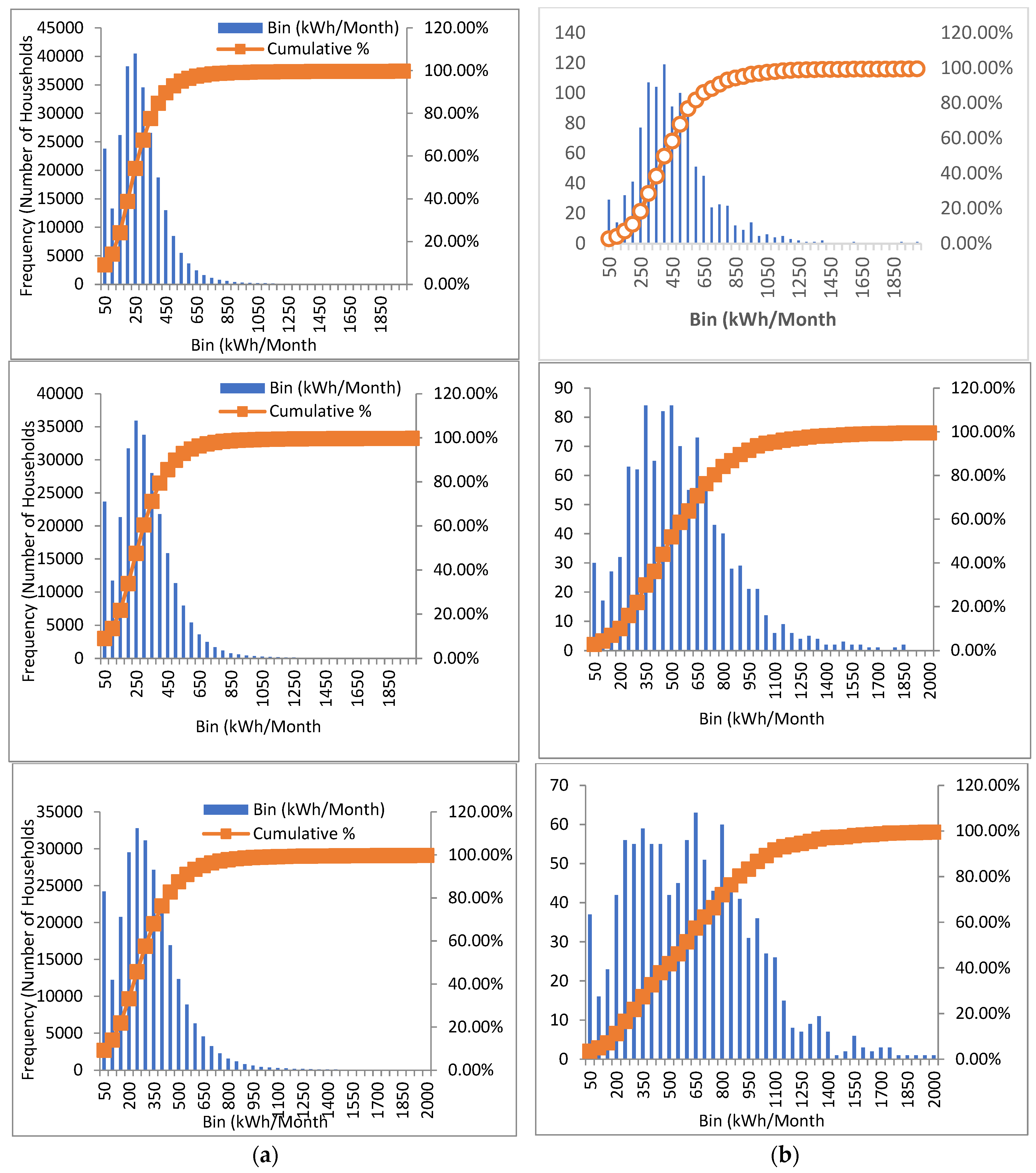 Energies 16 00981 g011 Energies 16 00981 g011