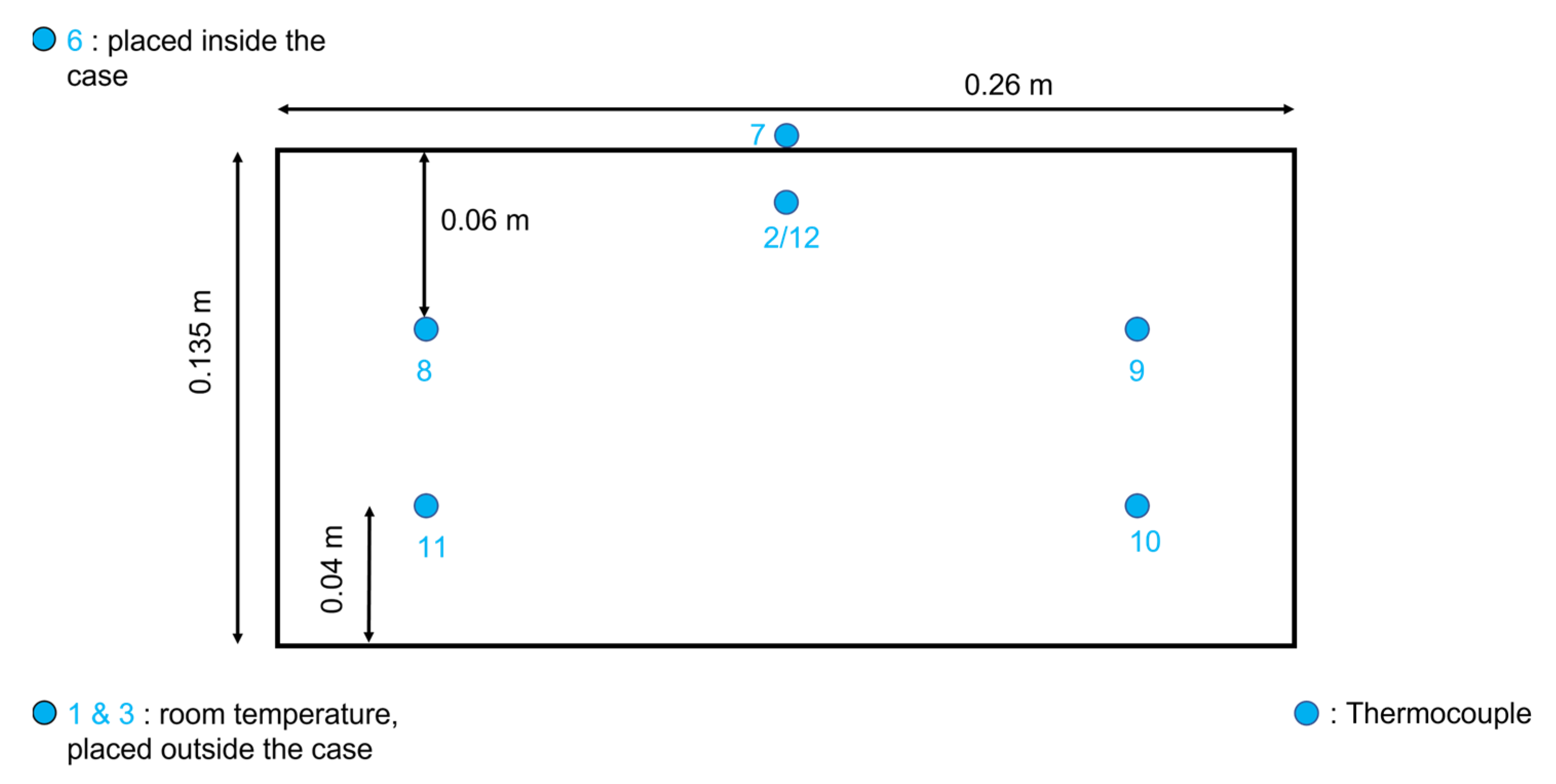 Energies 16 00987 g003 Energies 16 00987 g003