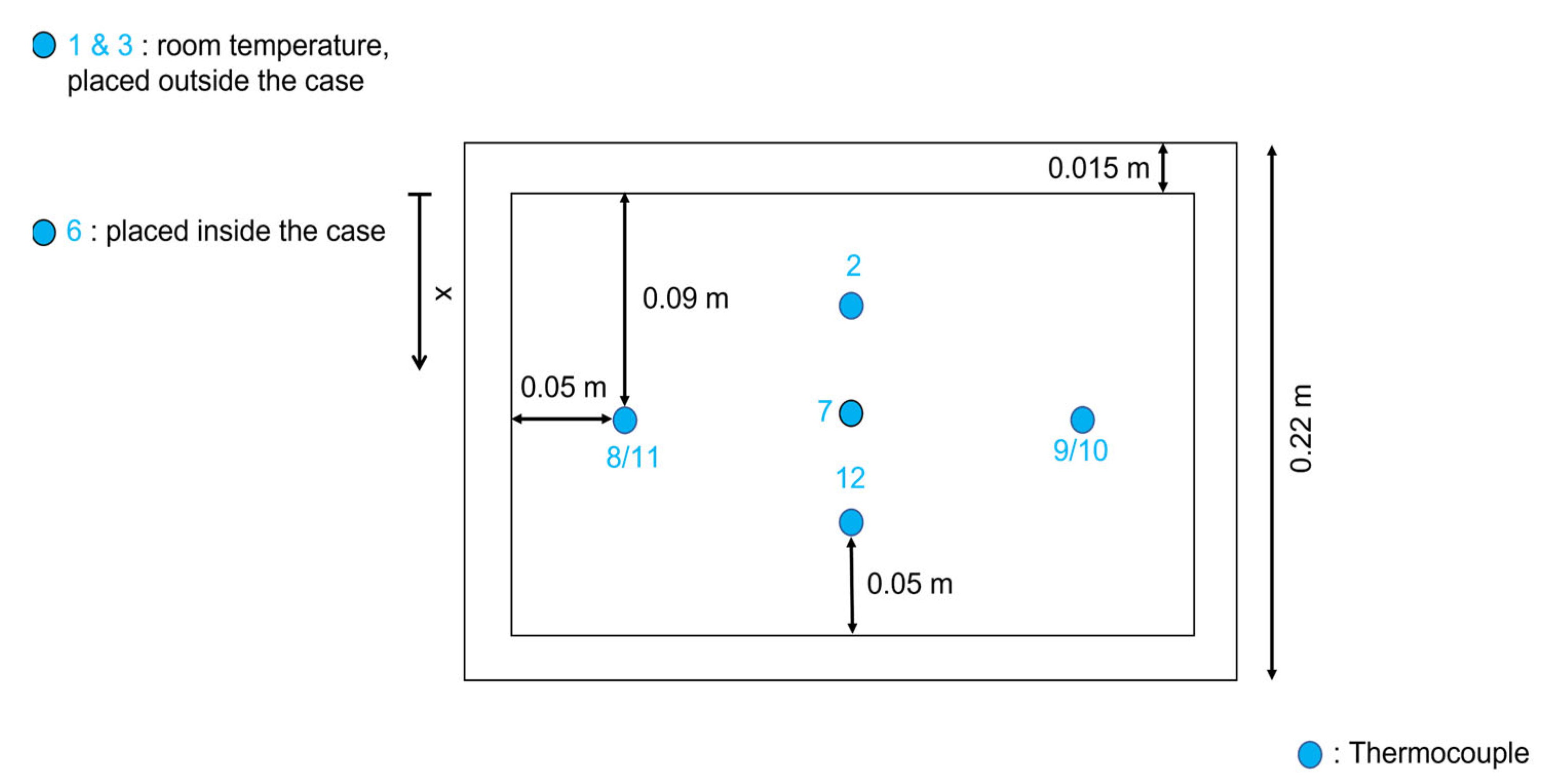 Energies 16 00987 g004 Energies 16 00987 g004