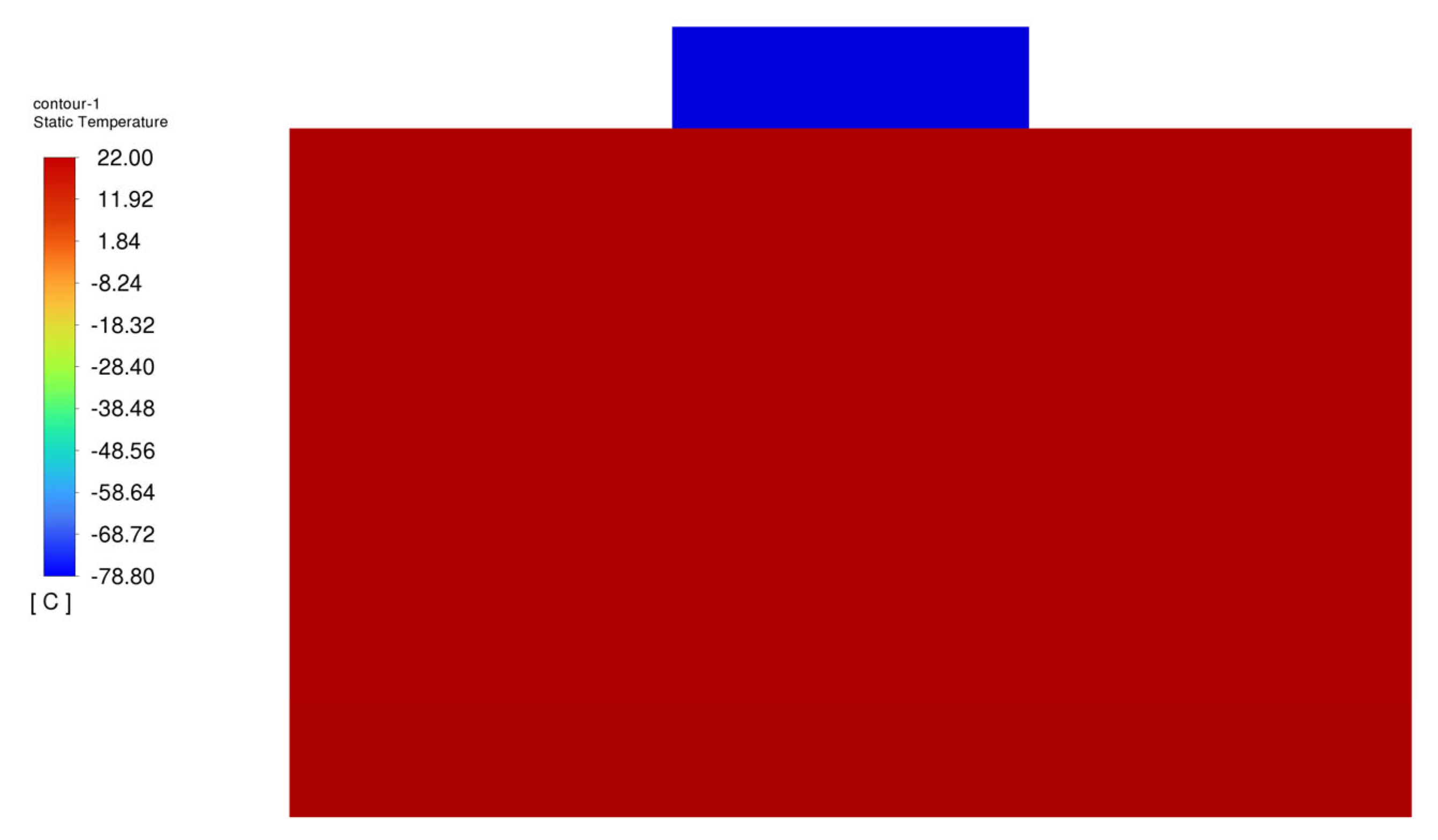 Energies 16 00987 g007 Energies 16 00987 g007