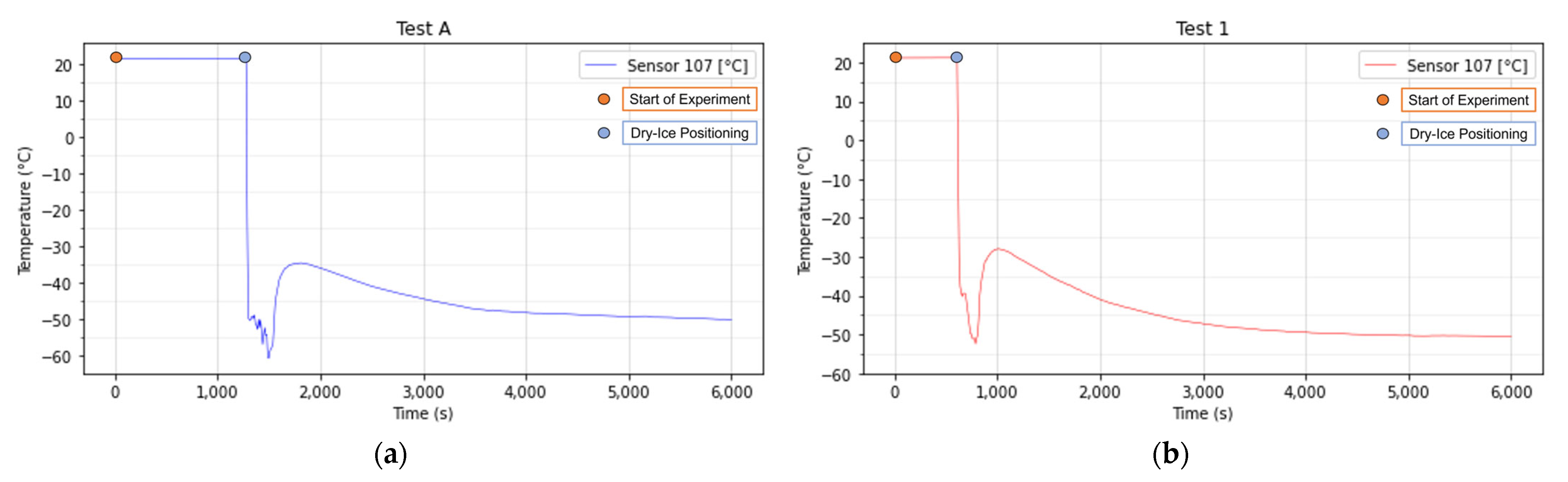 Energies 16 00987 g009 Energies 16 00987 g009