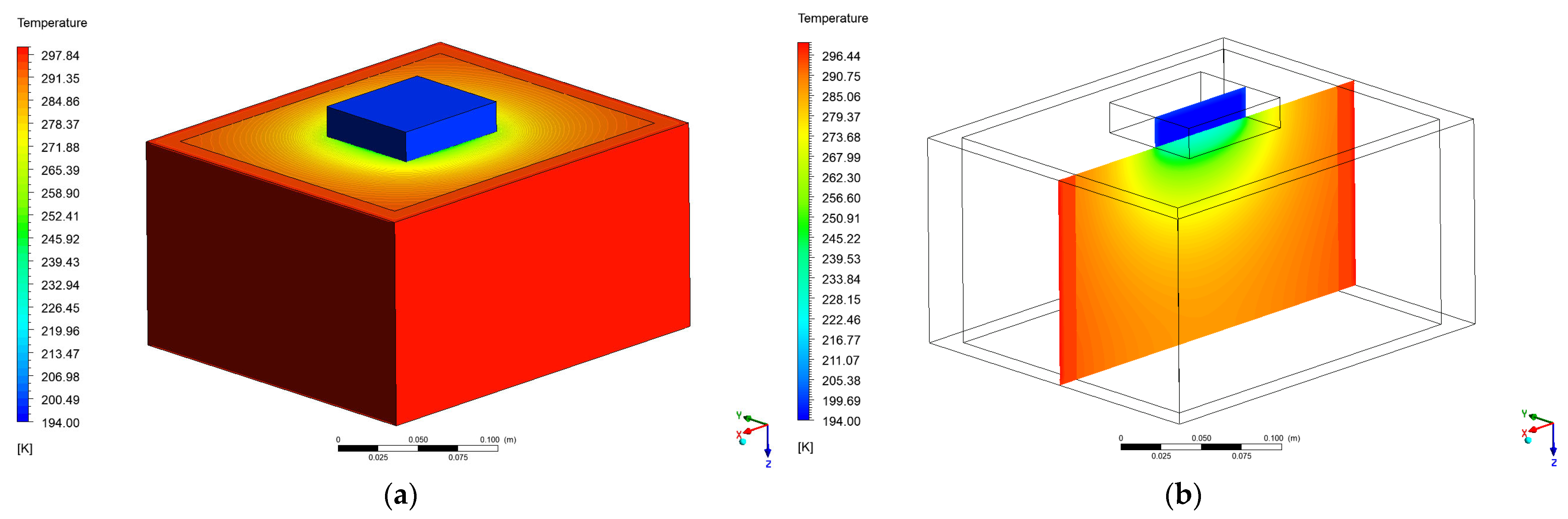Energies 16 00987 g013 Energies 16 00987 g013