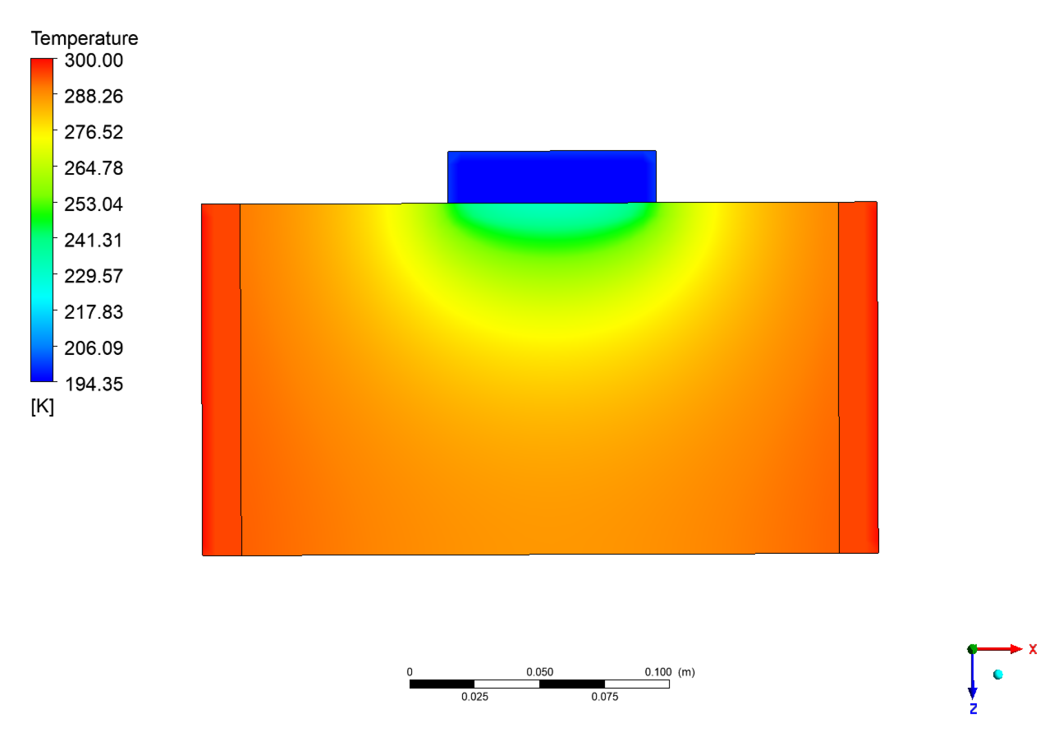 Energies 16 00987 g015 Energies 16 00987 g015