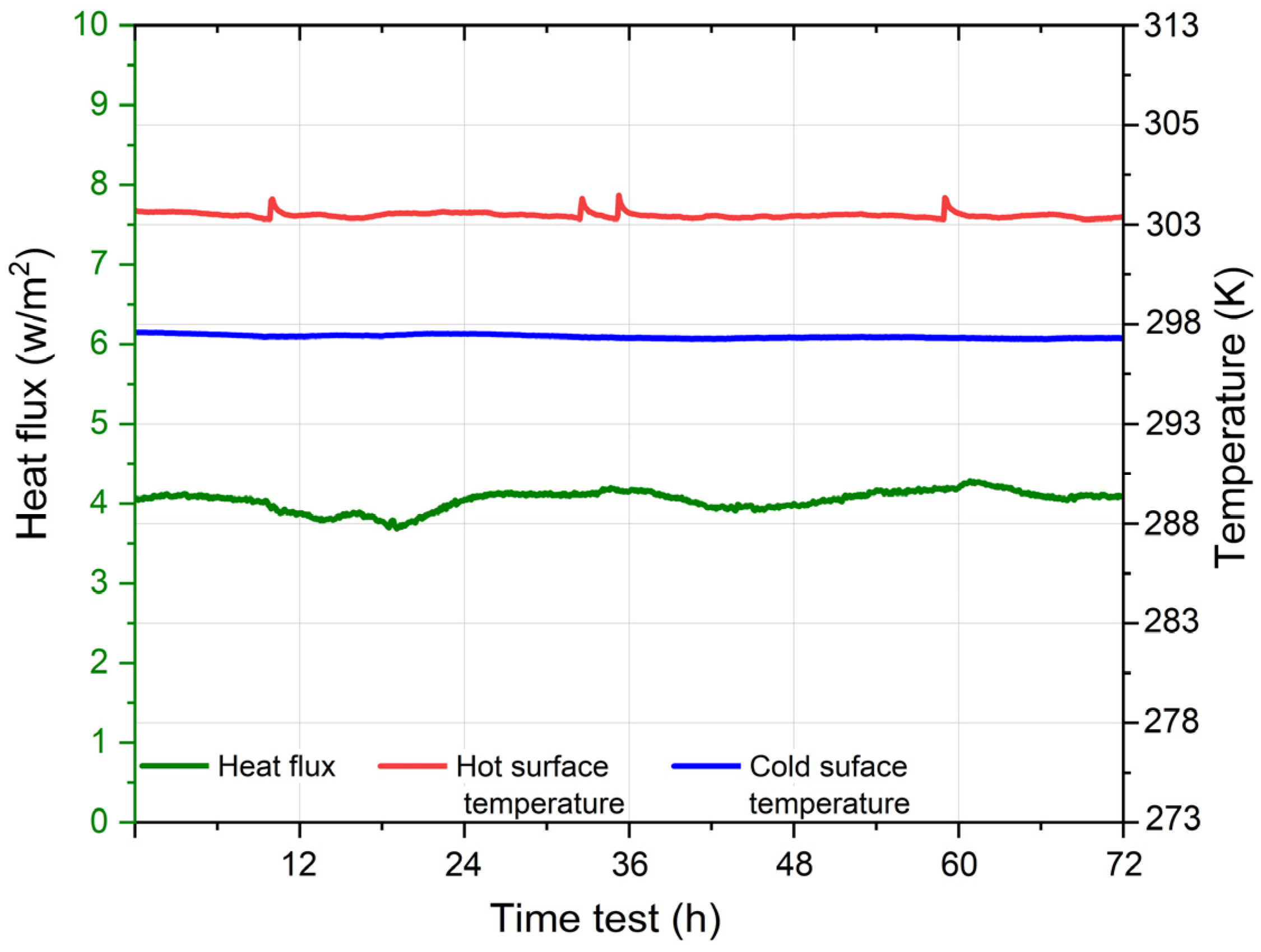 Energies 16 00989 g005 Energies 16 00989 g005