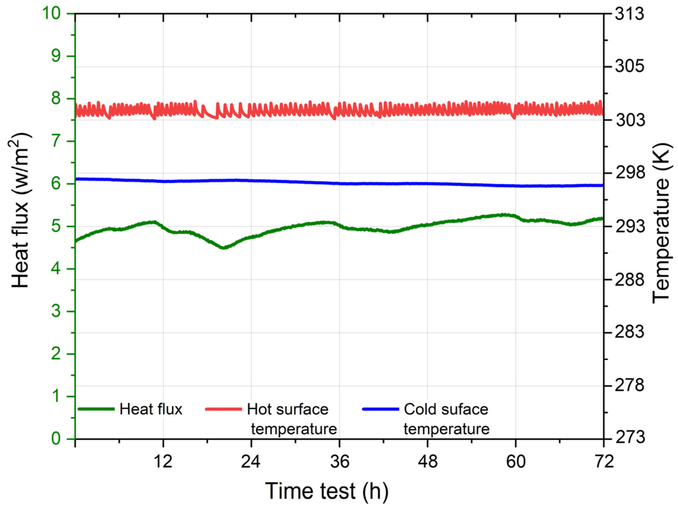 Energies 16 00989 g006 Energies 16 00989 g006