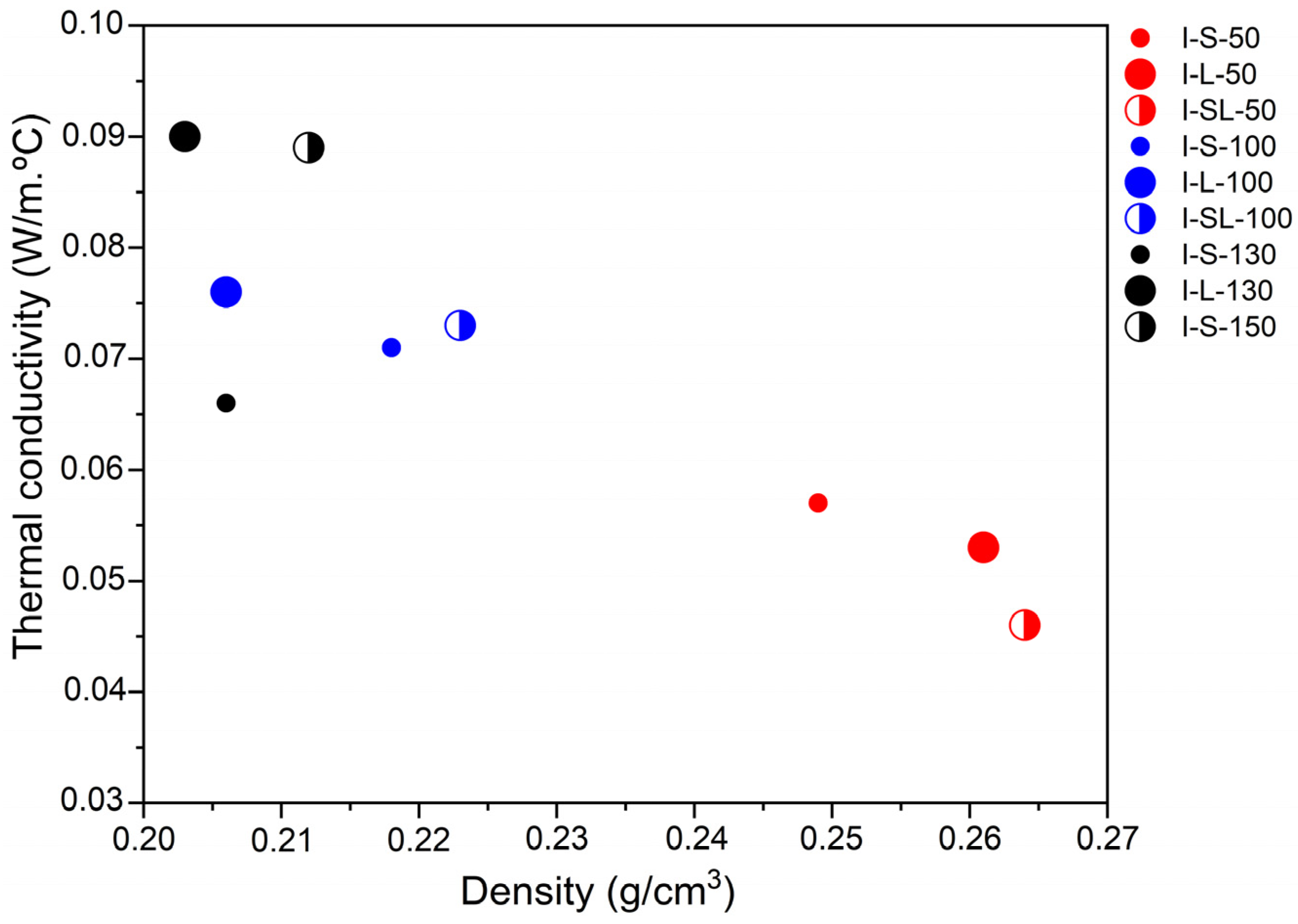Energies 16 00989 g008 Energies 16 00989 g008