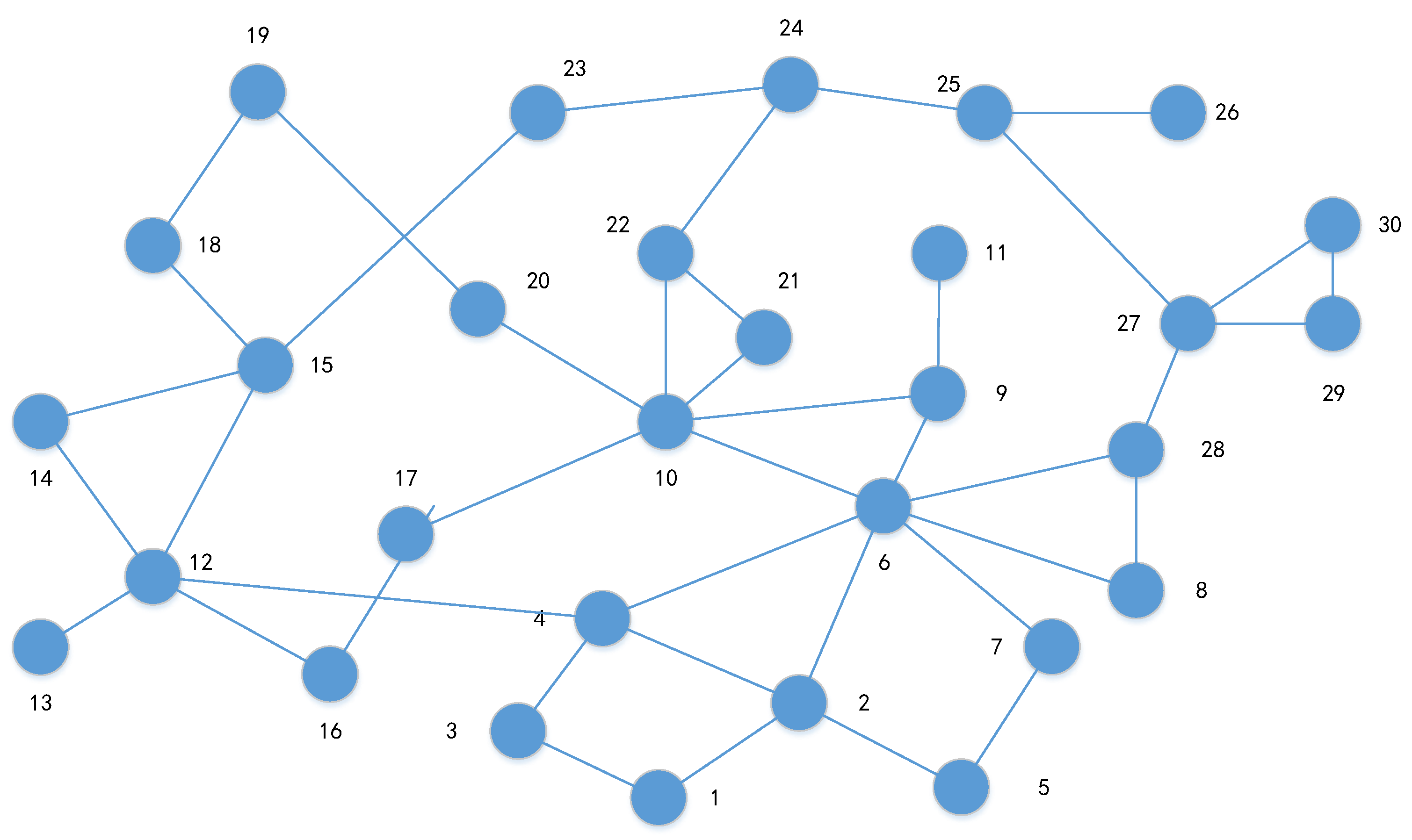 Energies 16 00990 g004