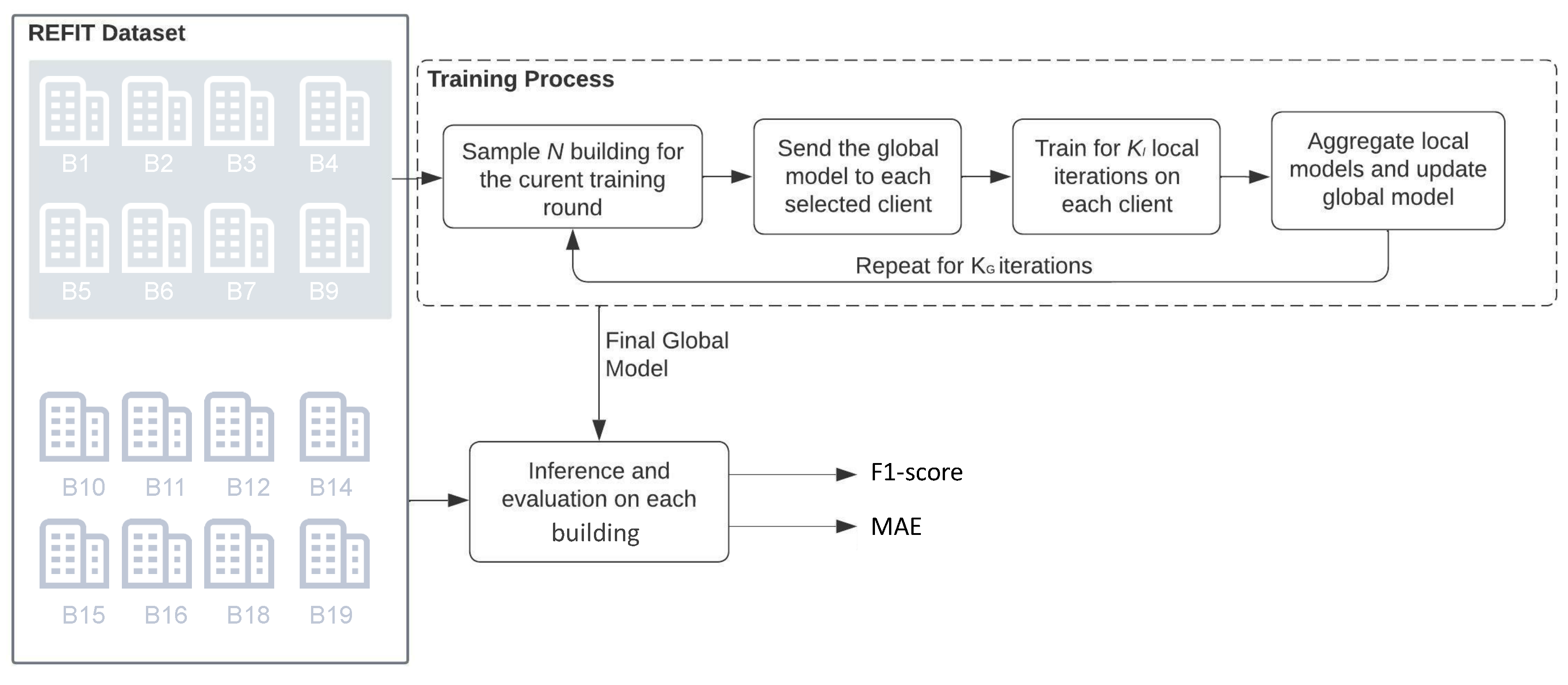 Energies 16 00991 g005 Energies 16 00991 g005