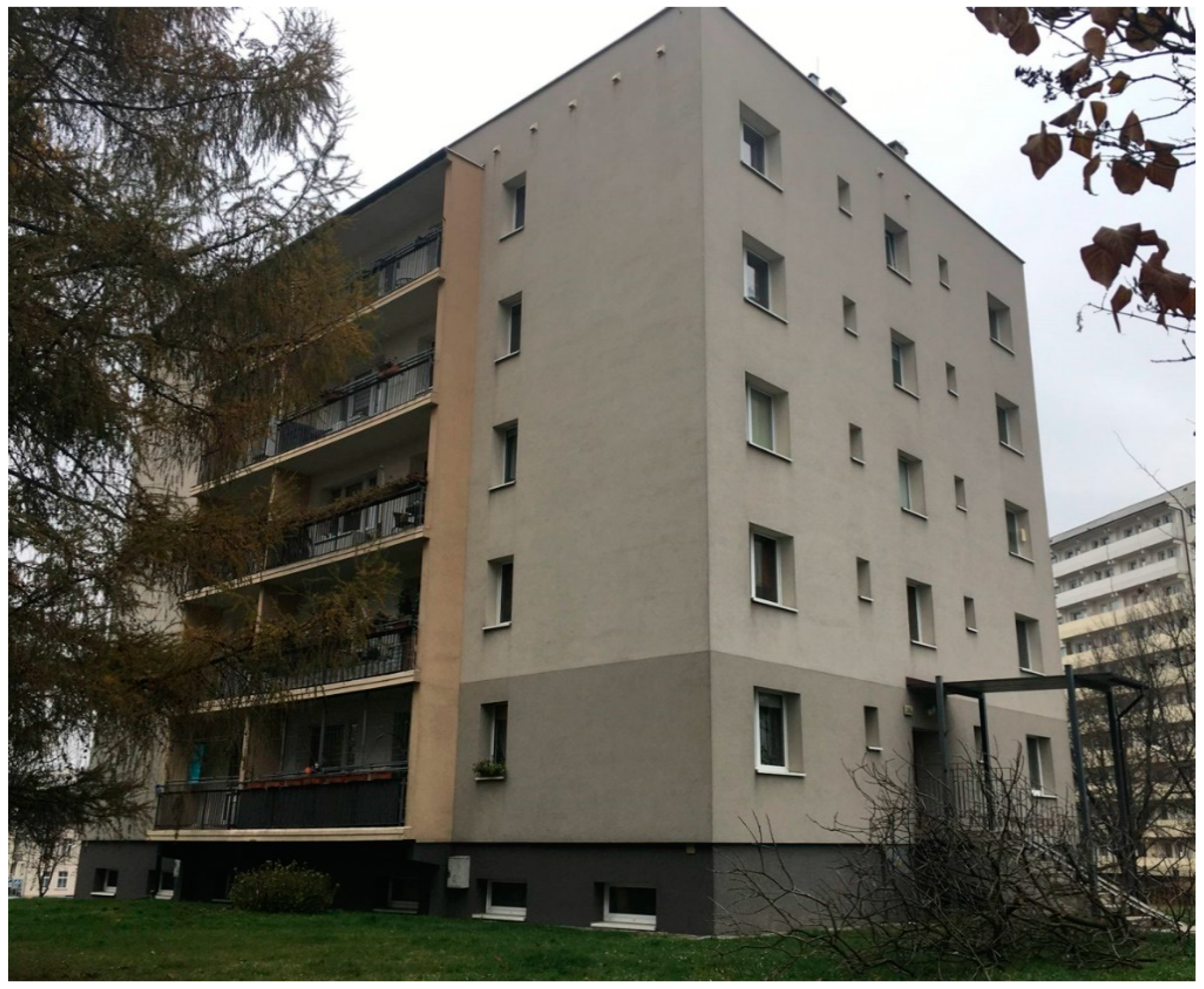 Energies 16 00995 g001