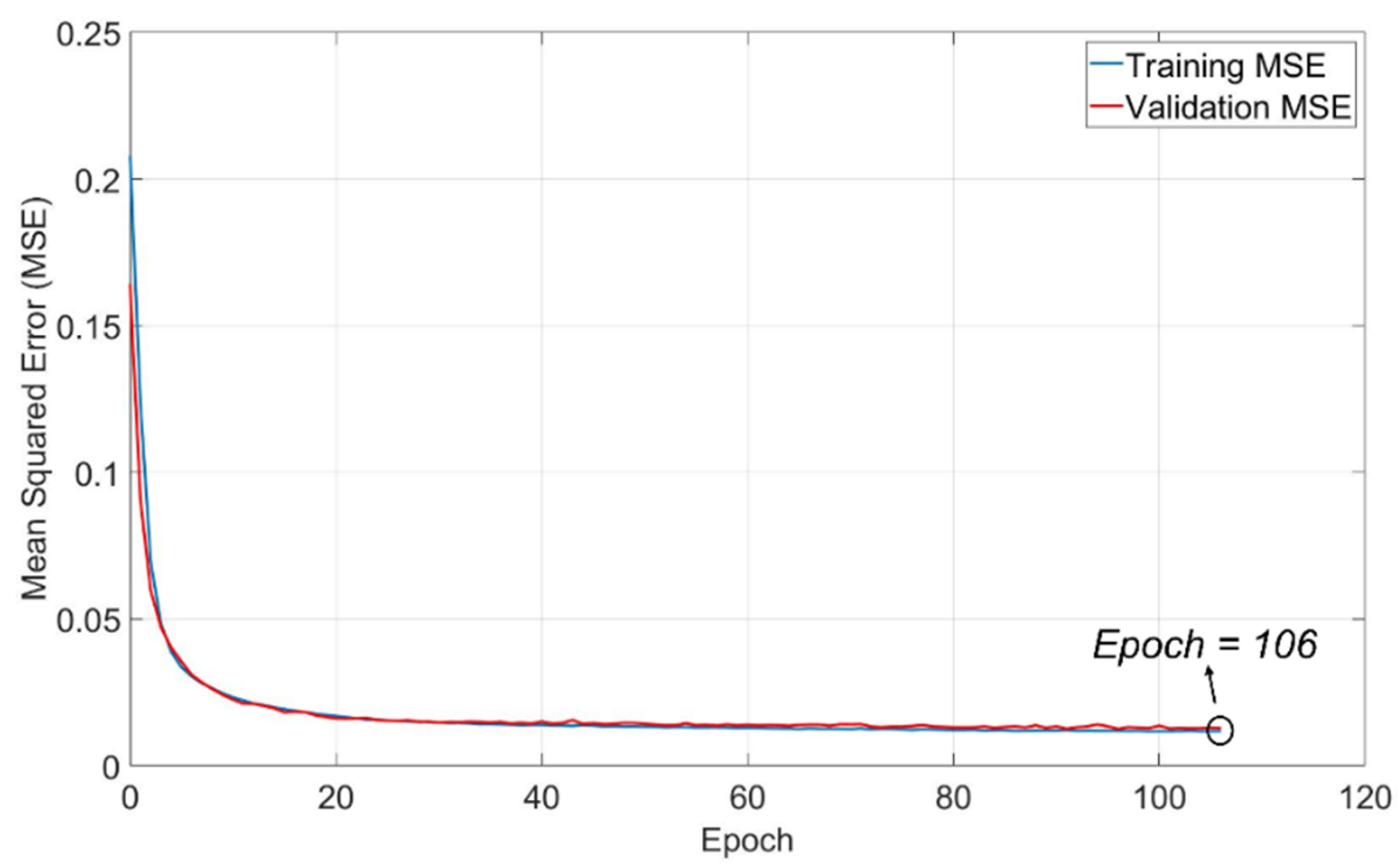 Energies 16 00996 g007