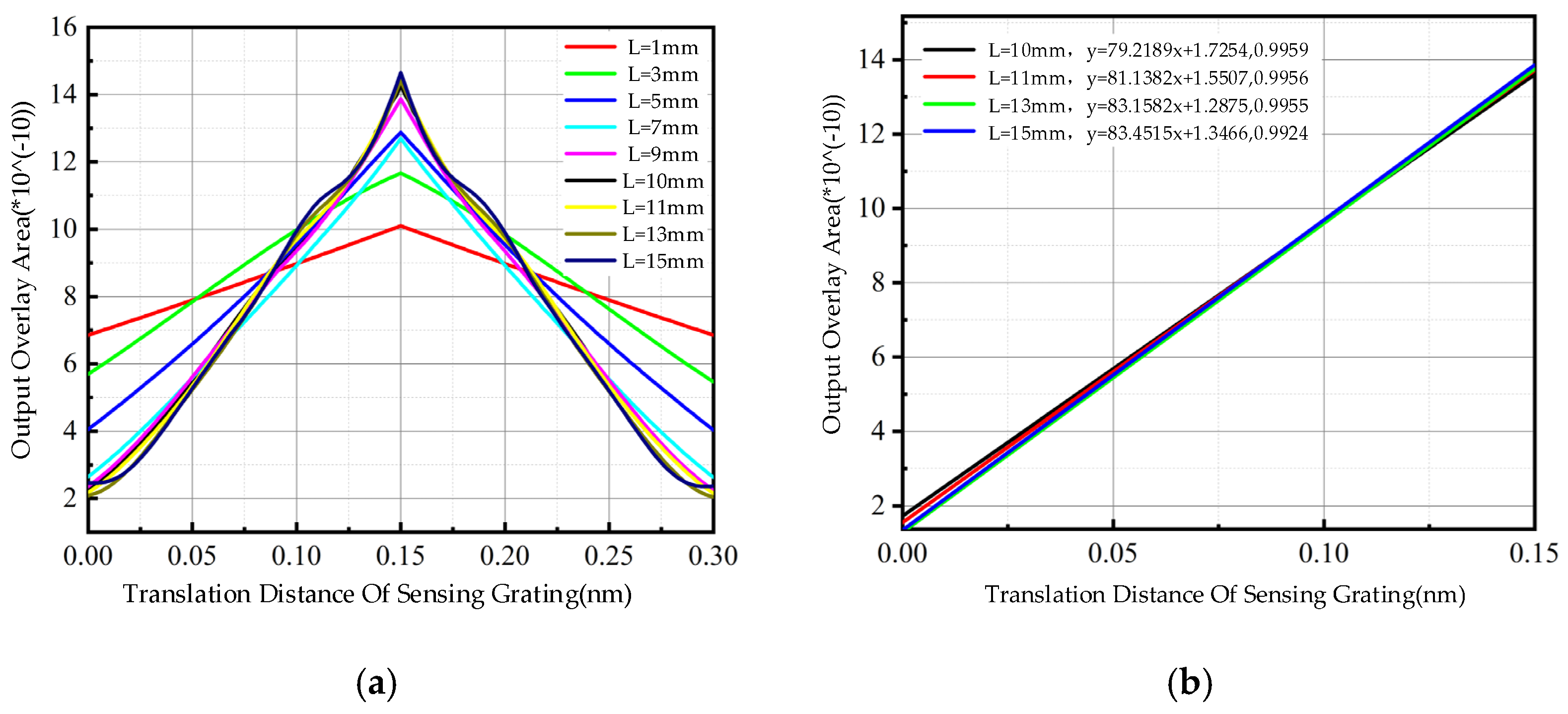Energies 16 00997 g004 Energies 16 00997 g004