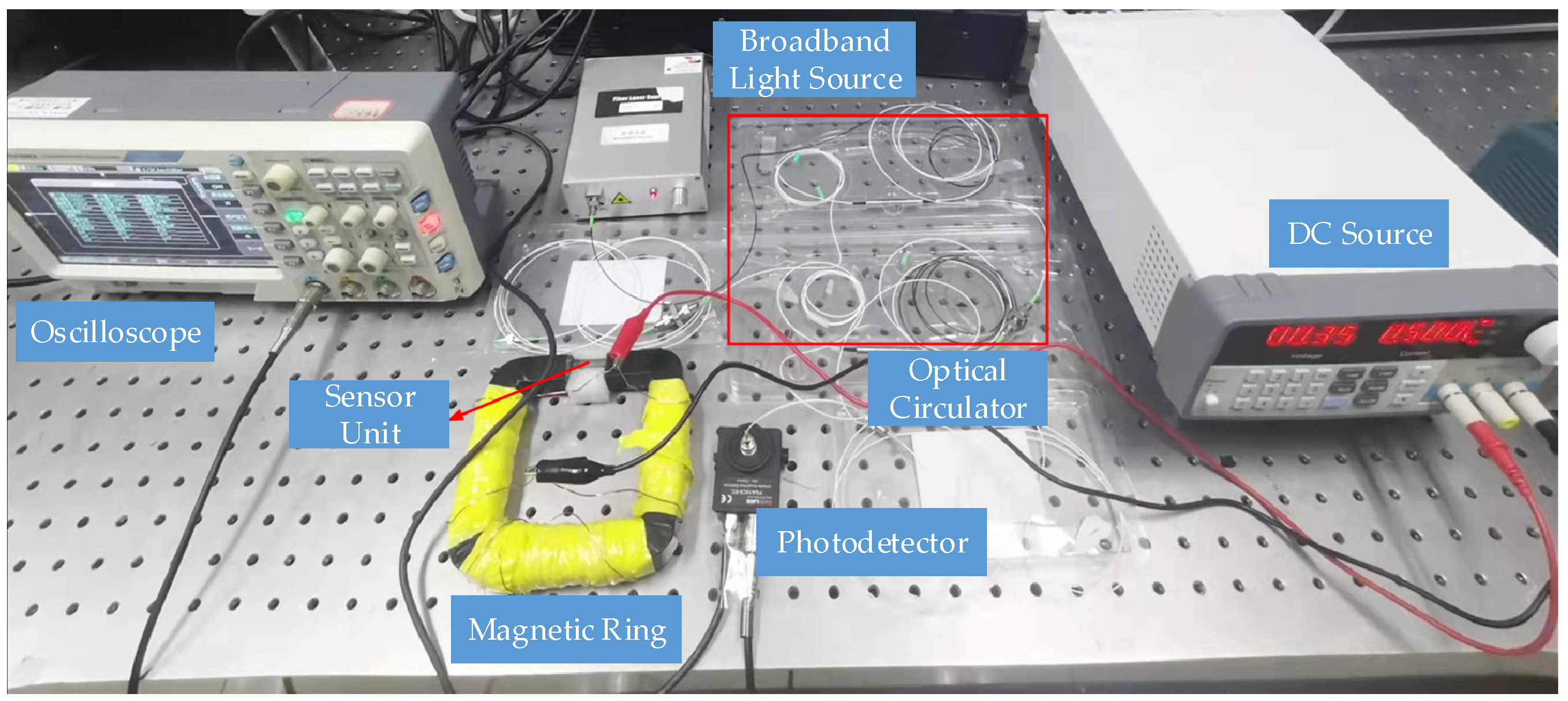 Energies 16 00997 g010 Energies 16 00997 g010