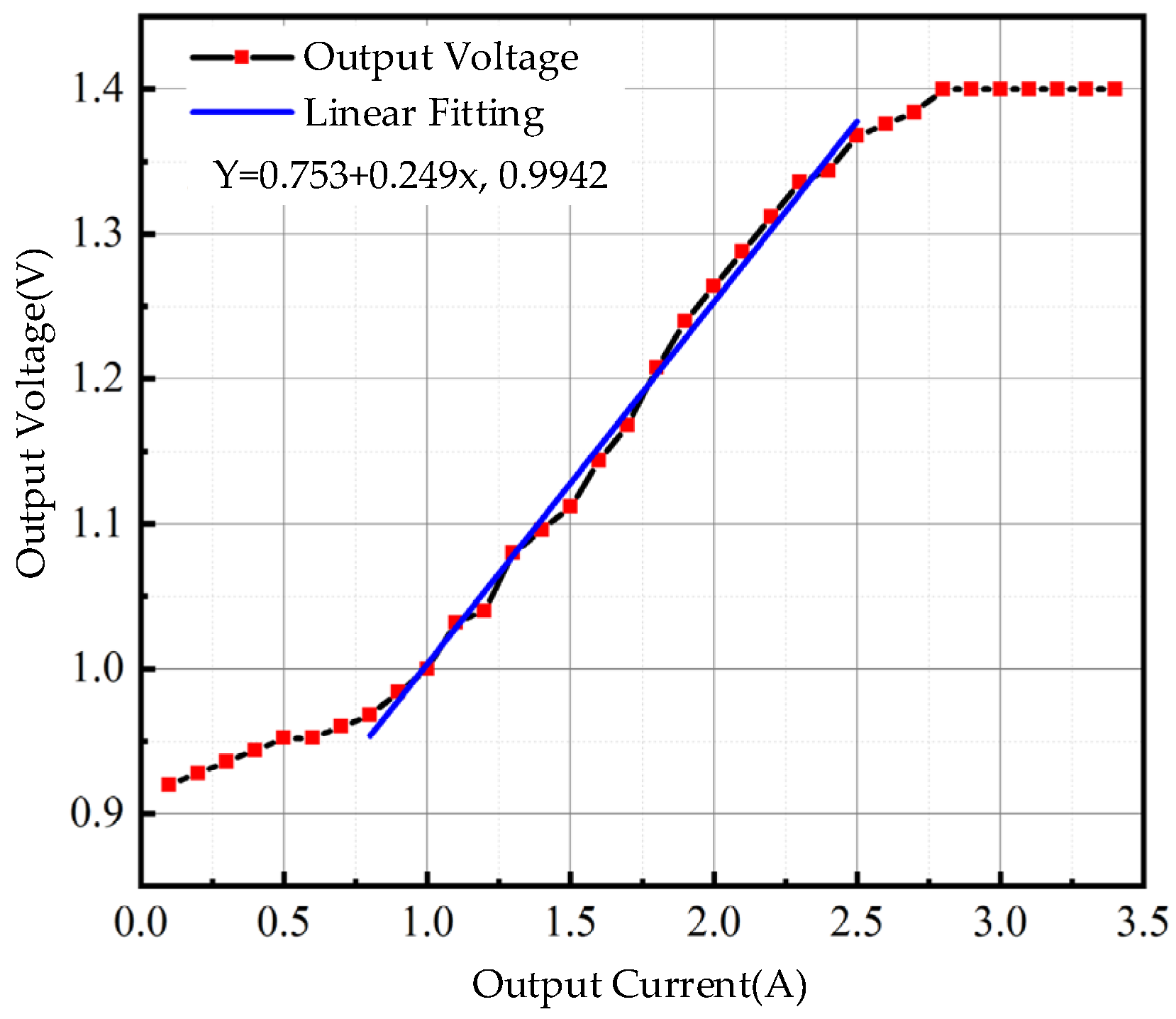 Energies 16 00997 g011 Energies 16 00997 g011