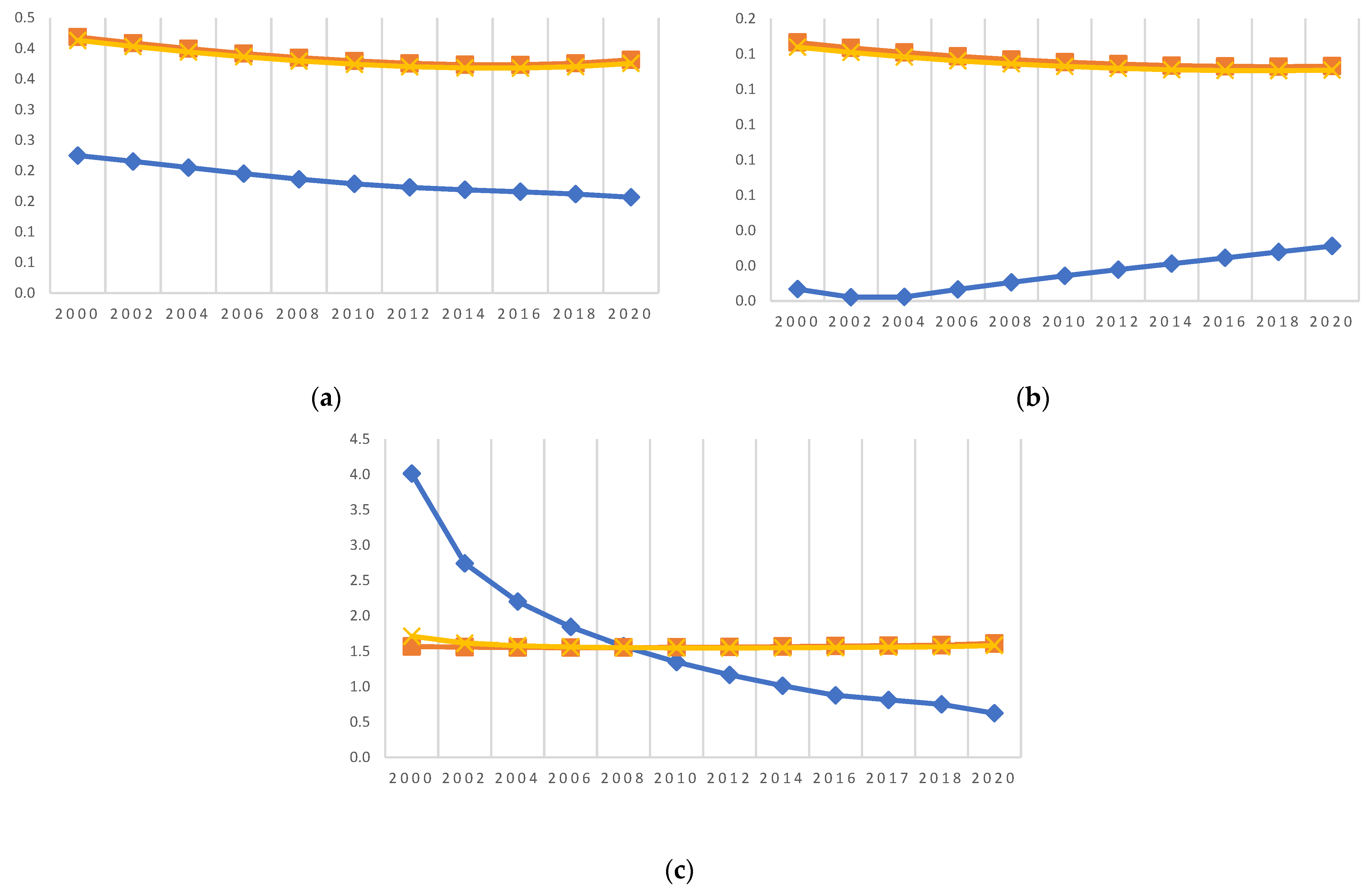 Energies 16 00998 g001