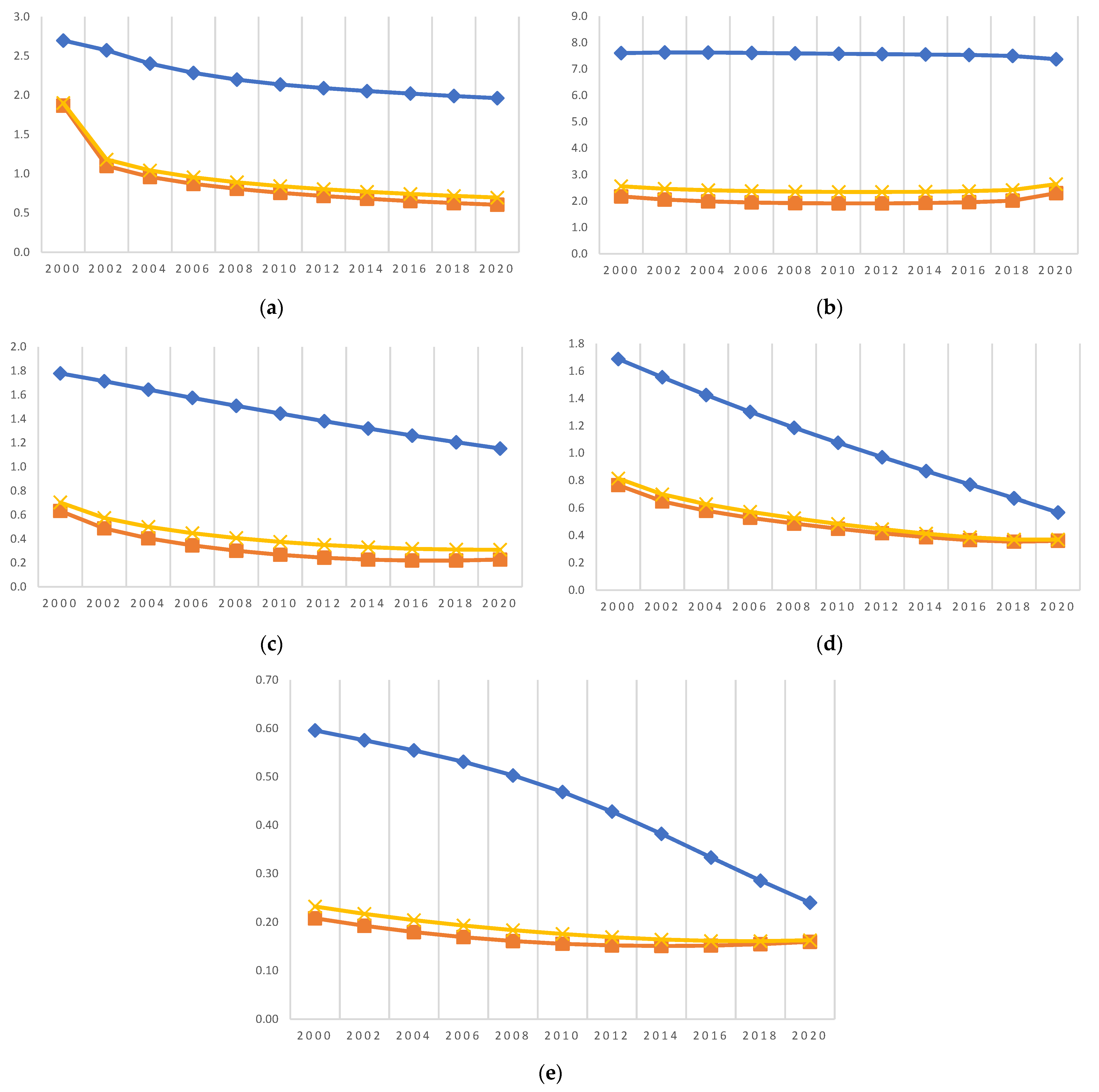 Energies 16 00998 g002