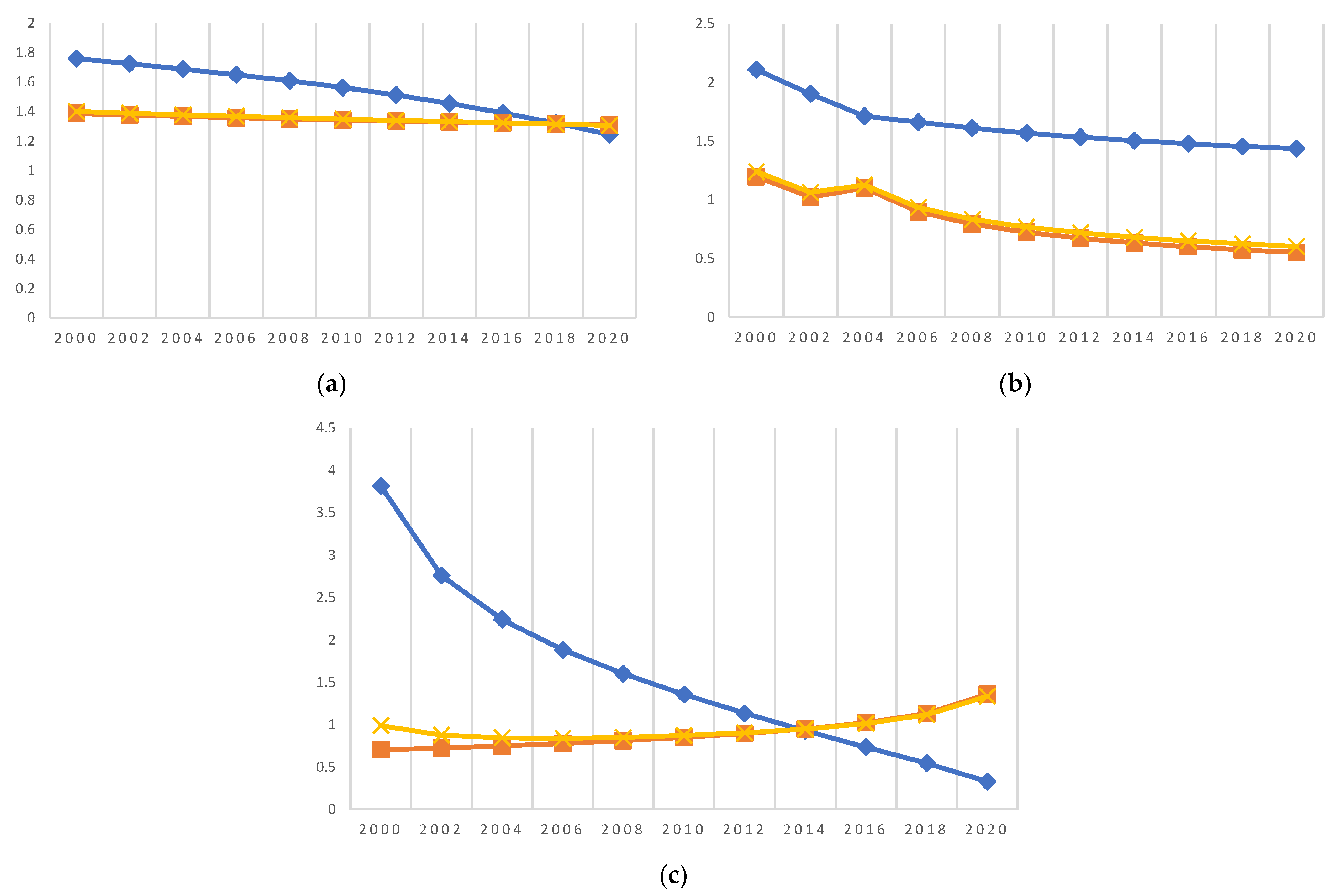 Energies 16 00998 g003