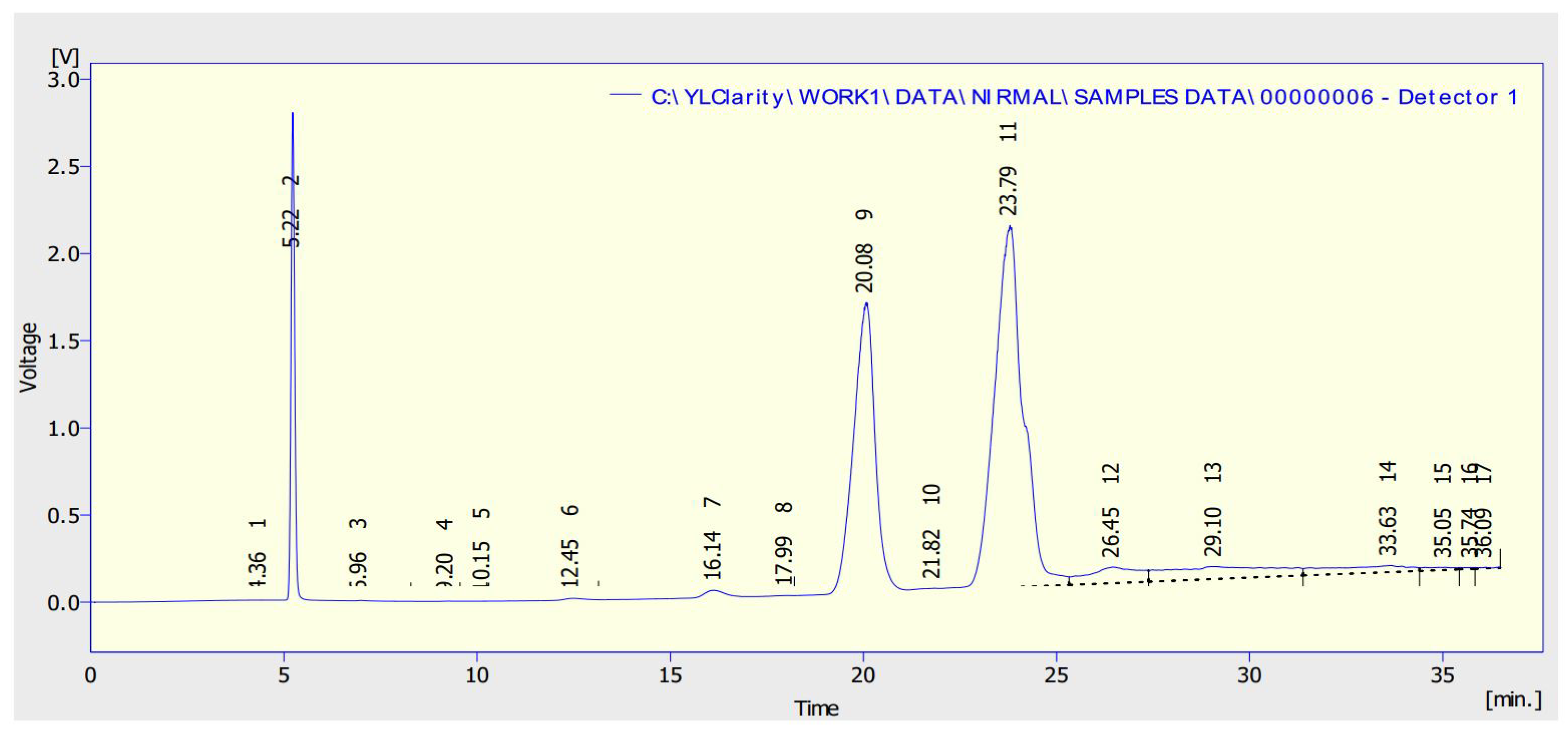 Energies 16 01003 g001 Energies 16 01003 g001