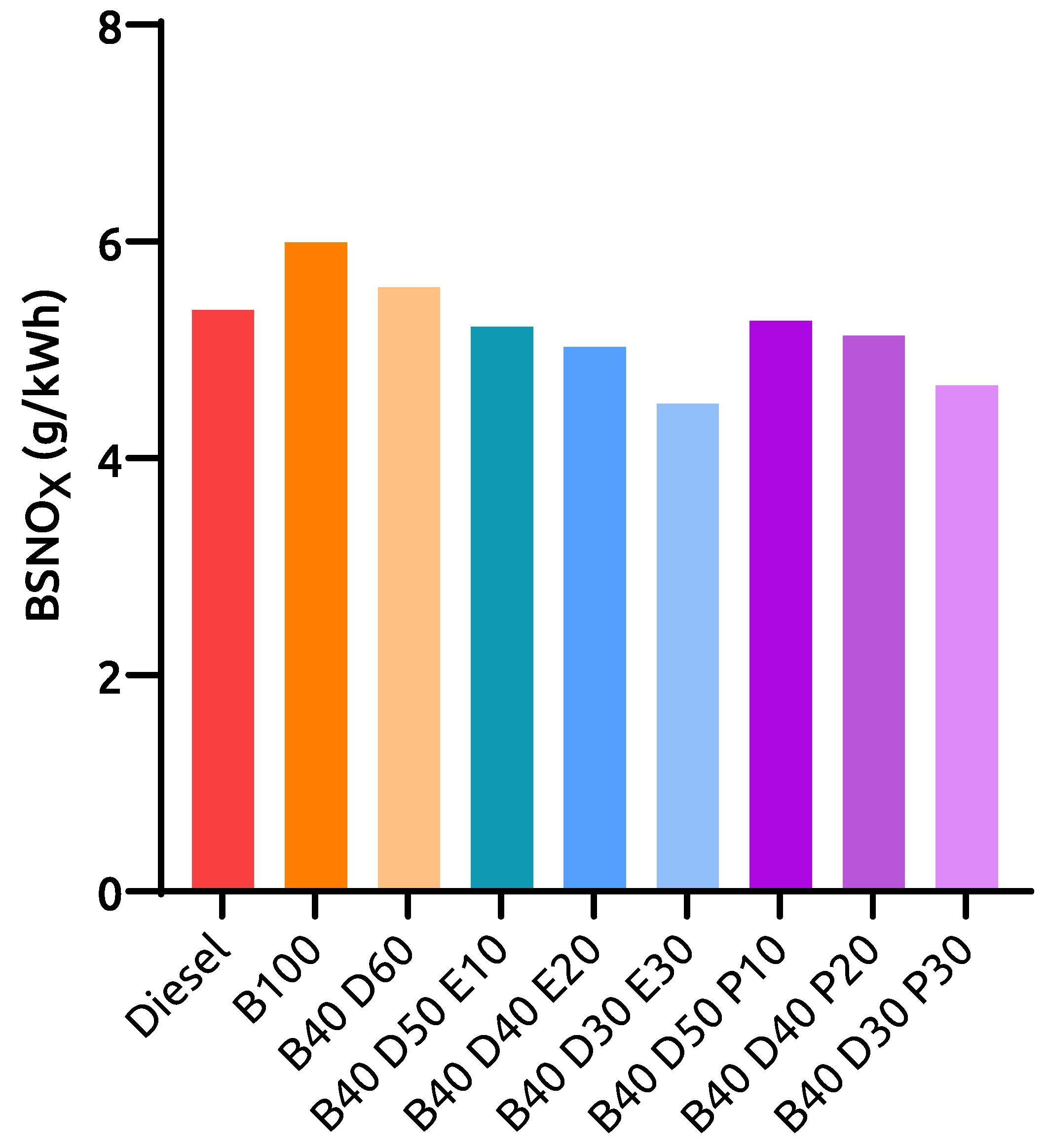 Energies 16 01003 g009 Energies 16 01003 g009
