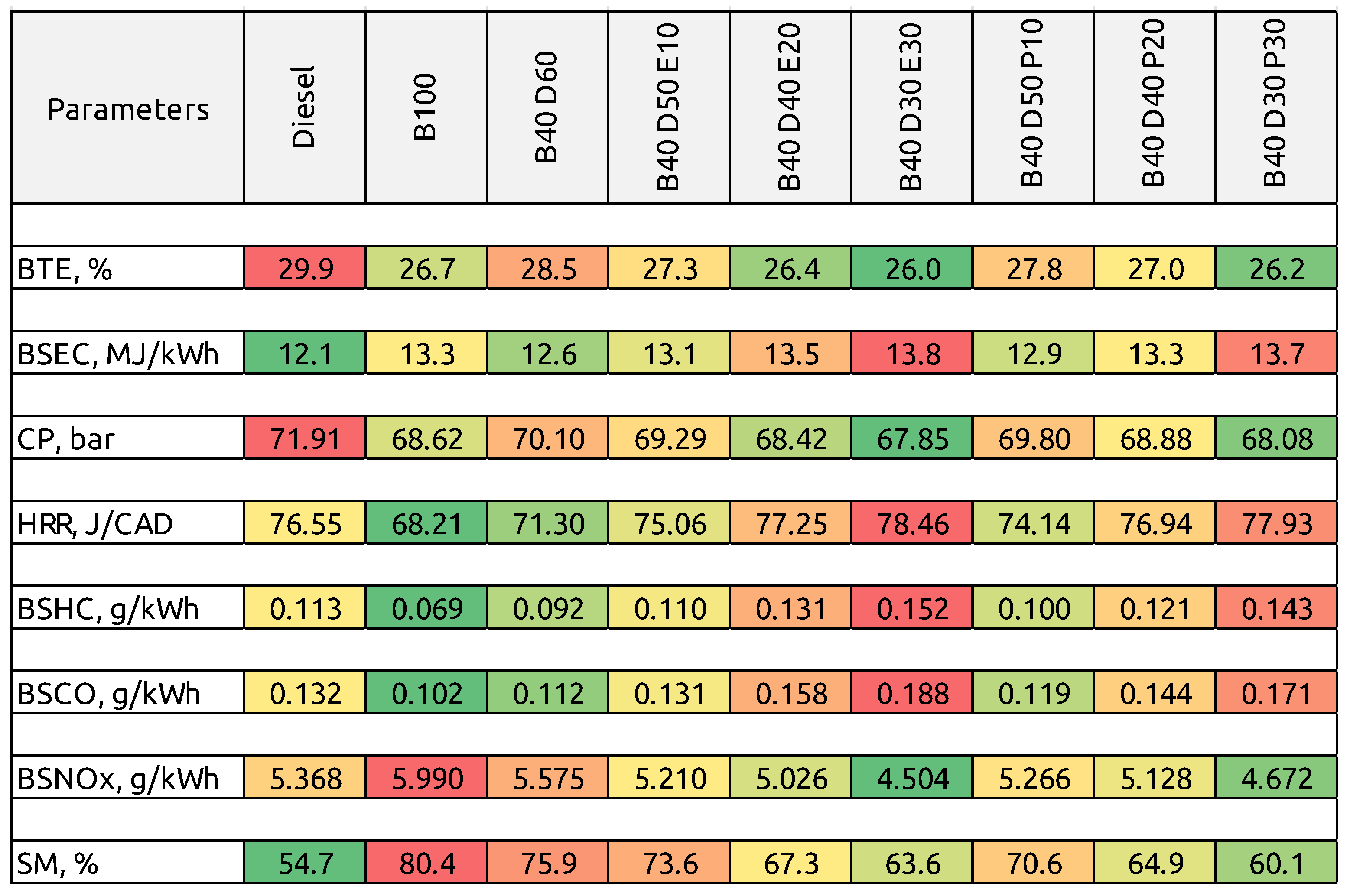 Energies 16 01003 g011 Energies 16 01003 g011