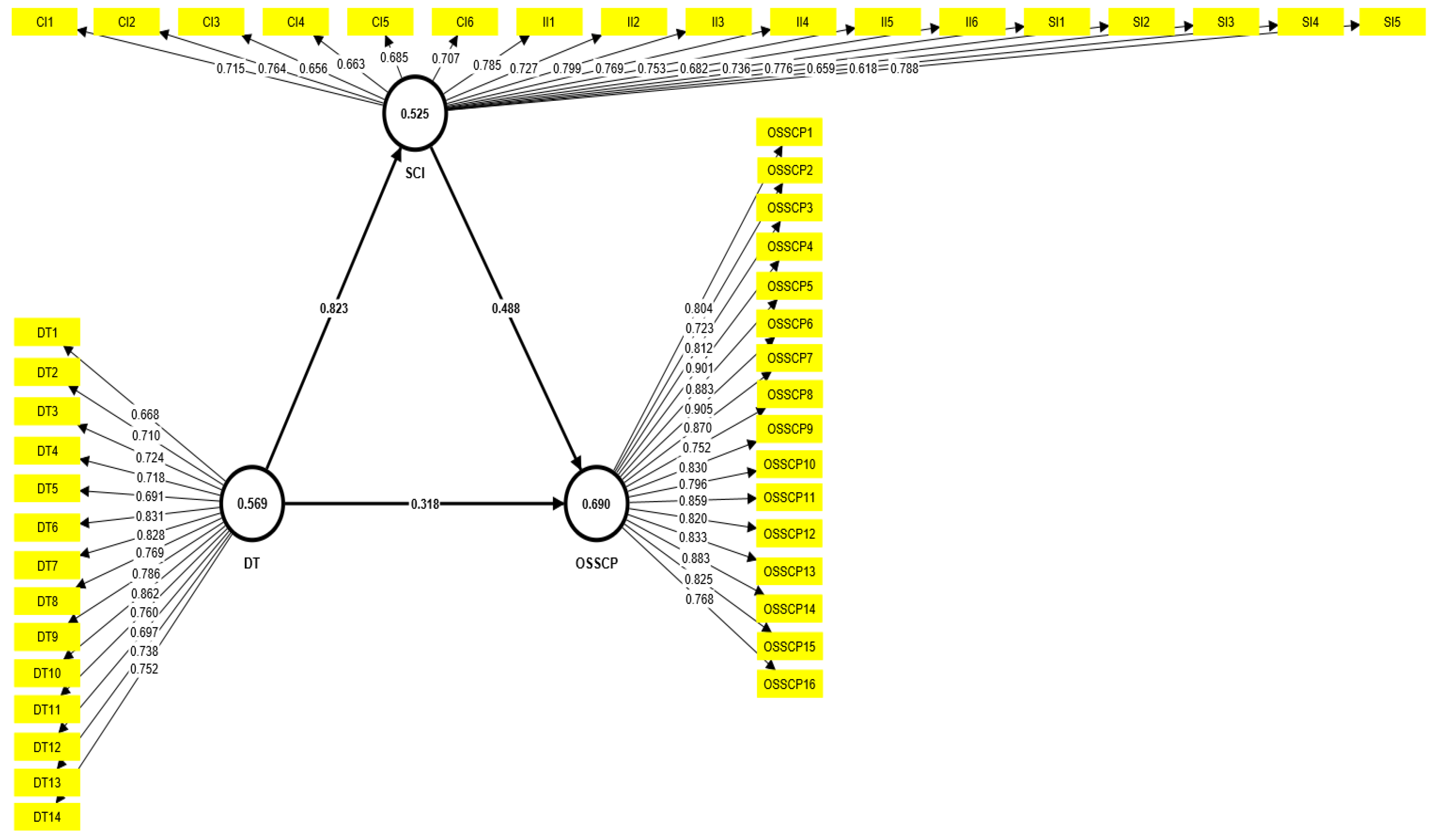 Energies 16 01004 g002
