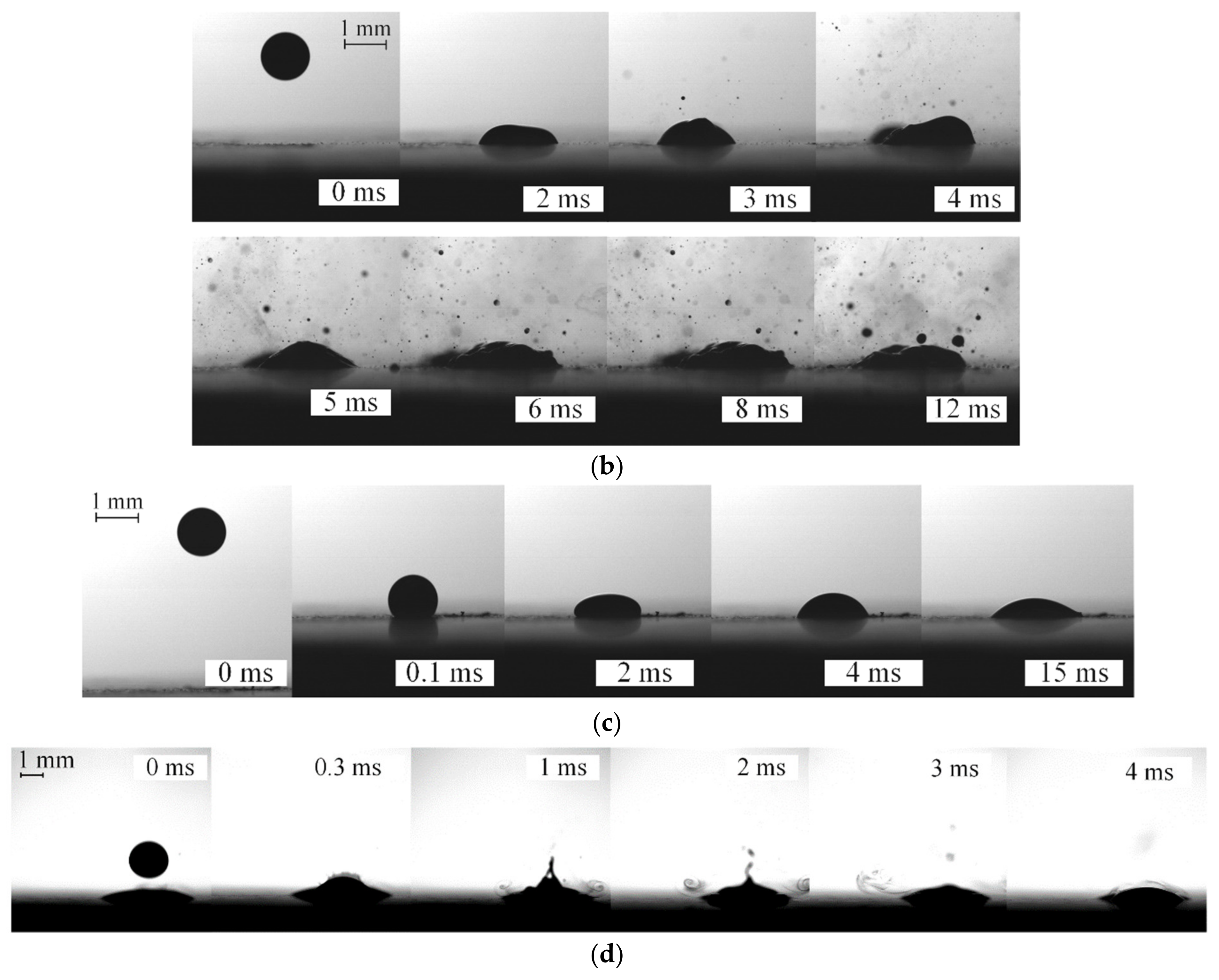 Energies 16 01008 g004b Energies 16 01008 g004b