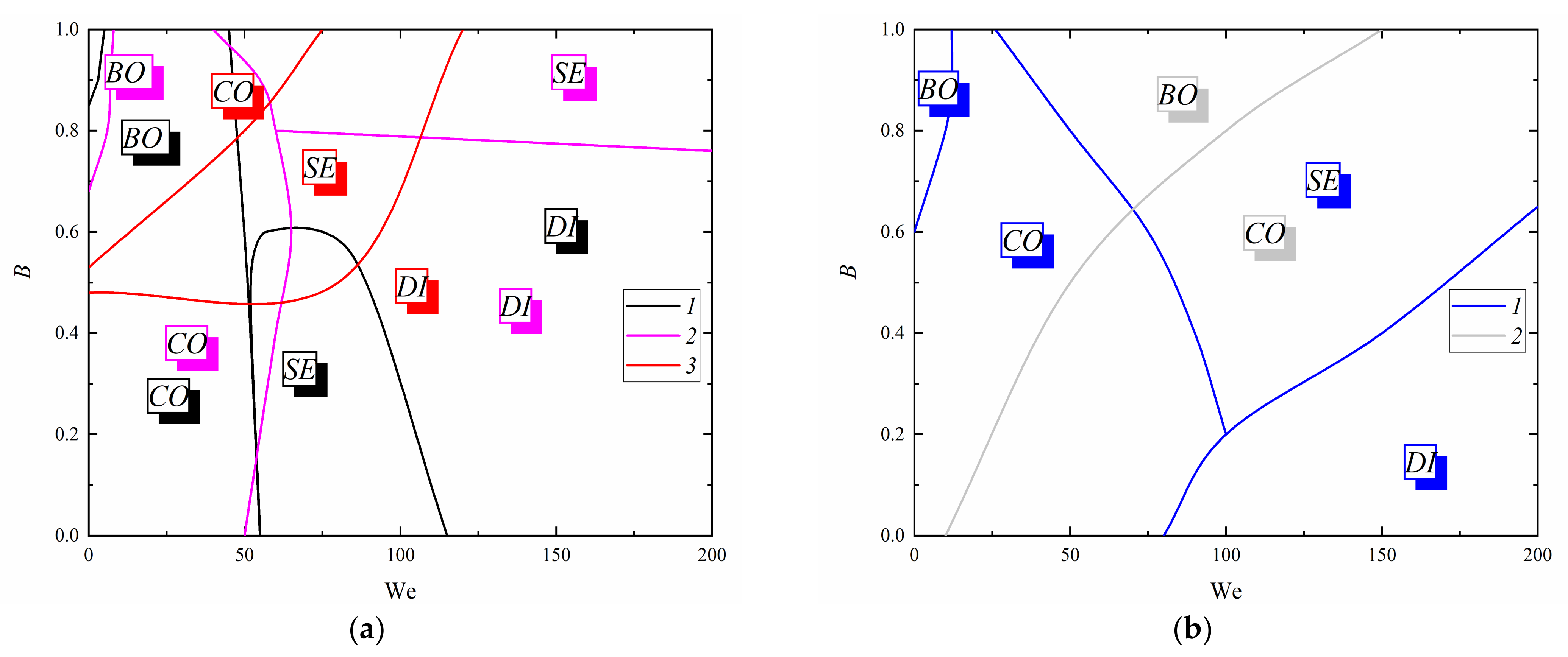 Energies 16 01008 g005a Energies 16 01008 g005a