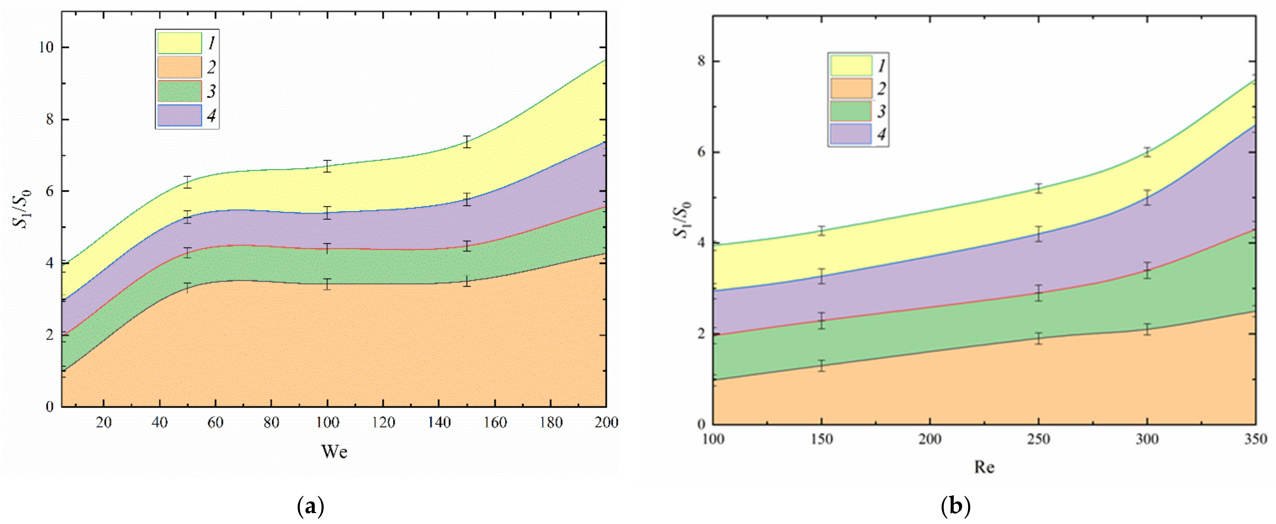 Energies 16 01008 g007 Energies 16 01008 g007
