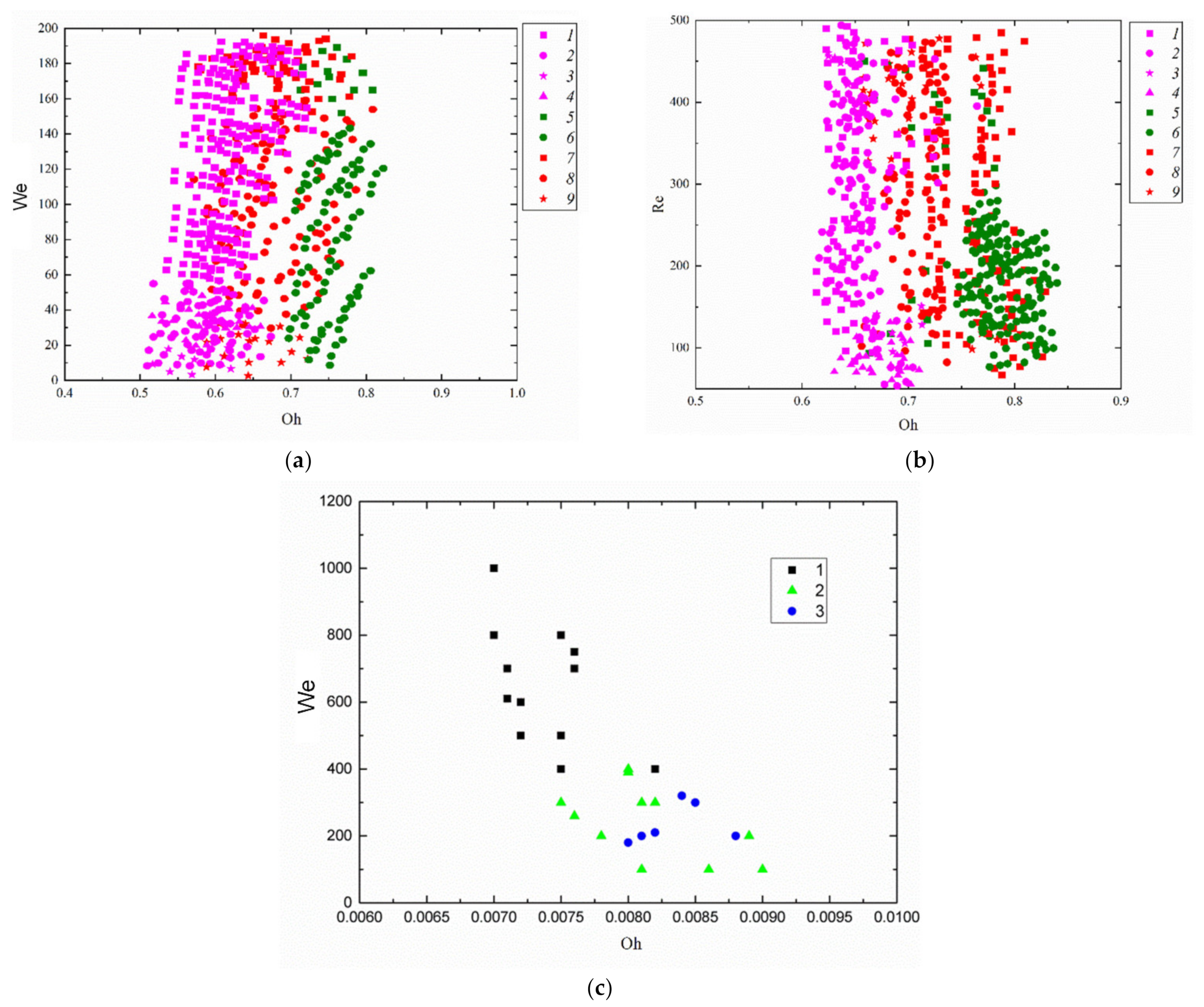 Energies 16 01008 g008 Energies 16 01008 g008