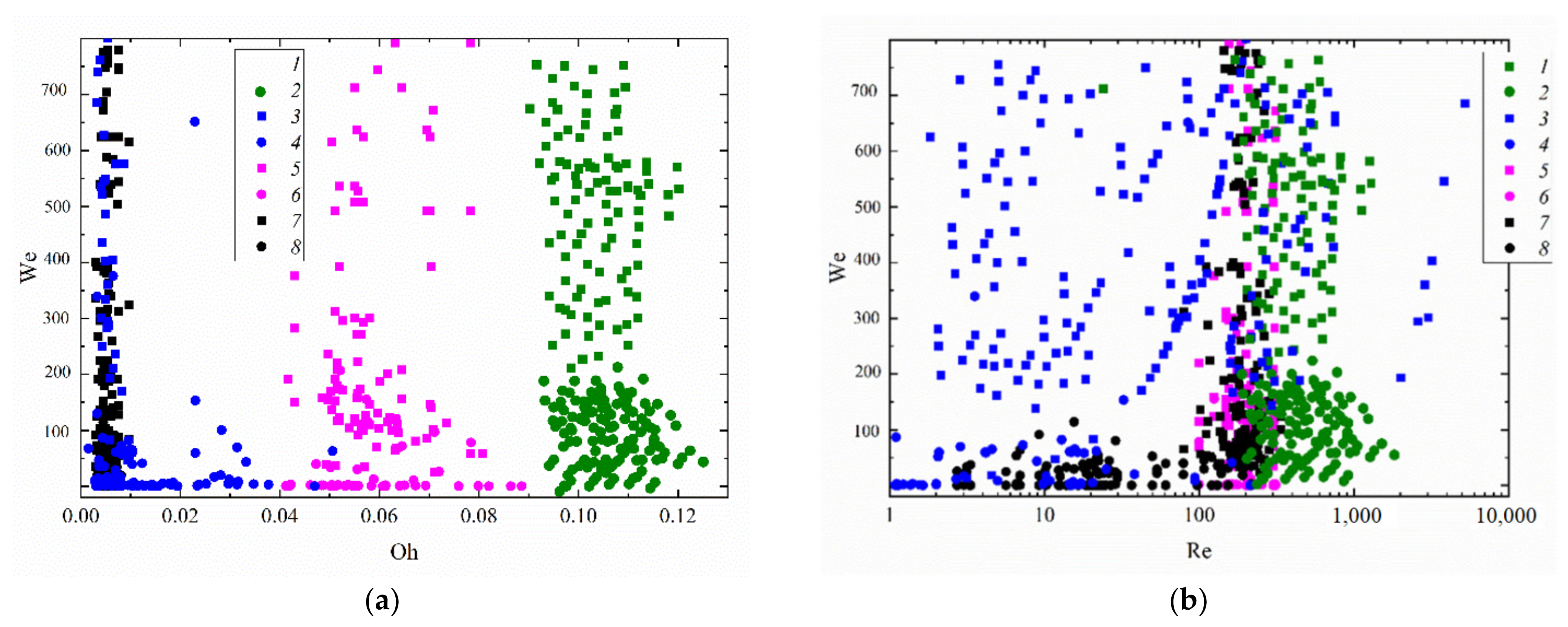 Energies 16 01008 g009a Energies 16 01008 g009a
