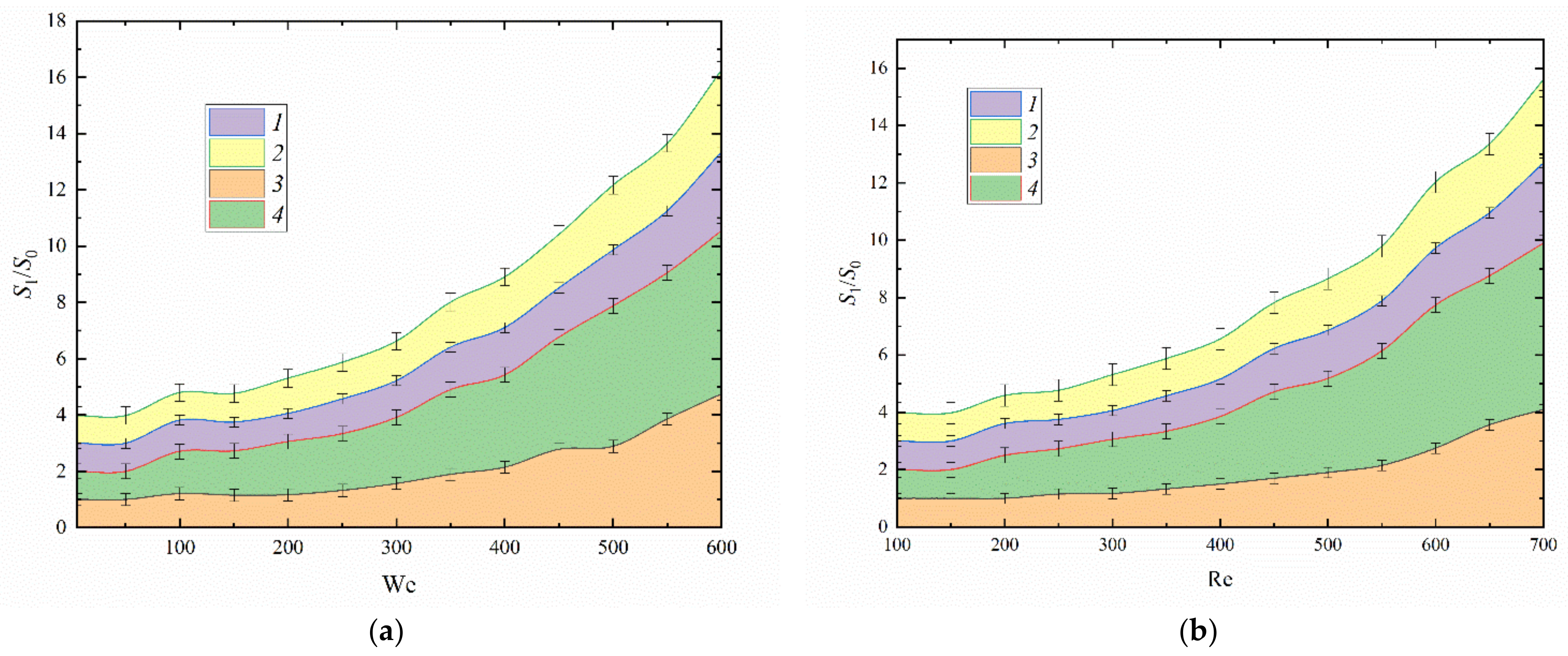 Energies 16 01008 g010 Energies 16 01008 g010