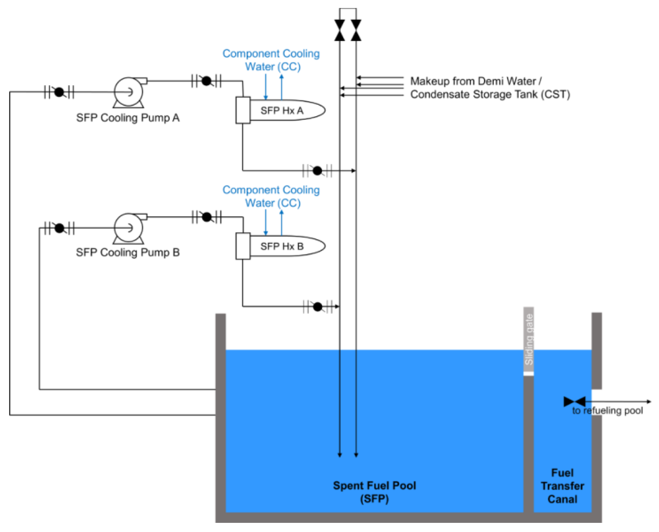 Energies 16 01009 g001
