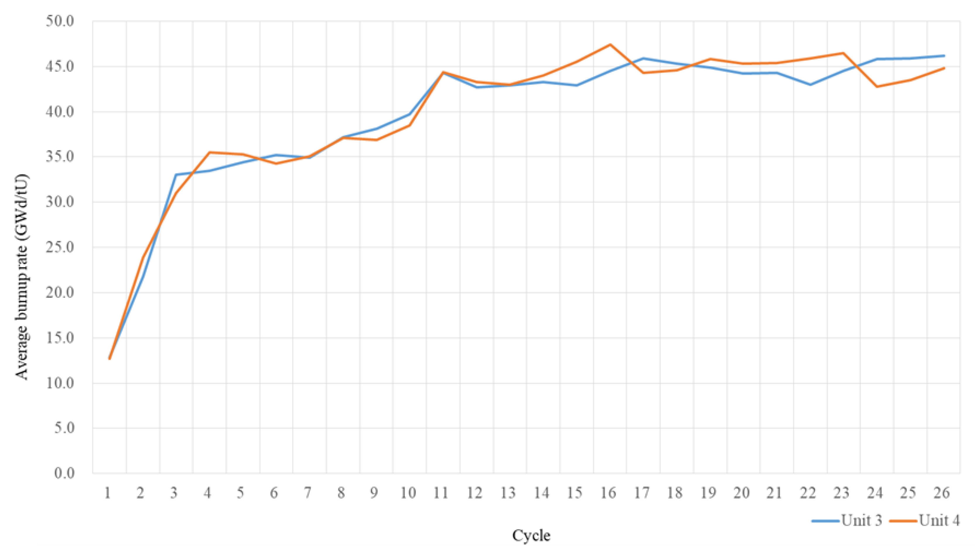 Energies 16 01009 g002