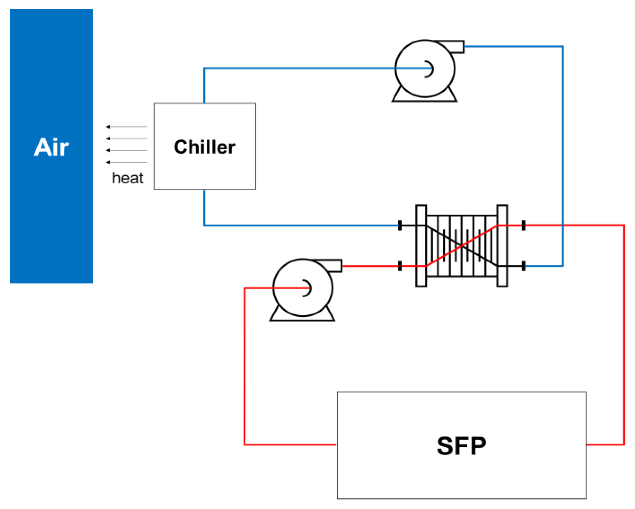 Energies 16 01009 g005
