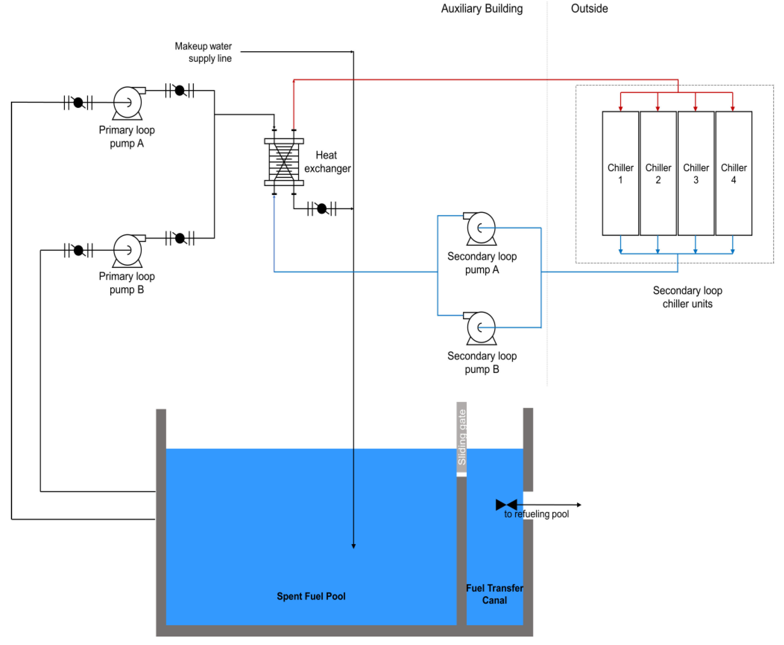 Energies 16 01009 g007